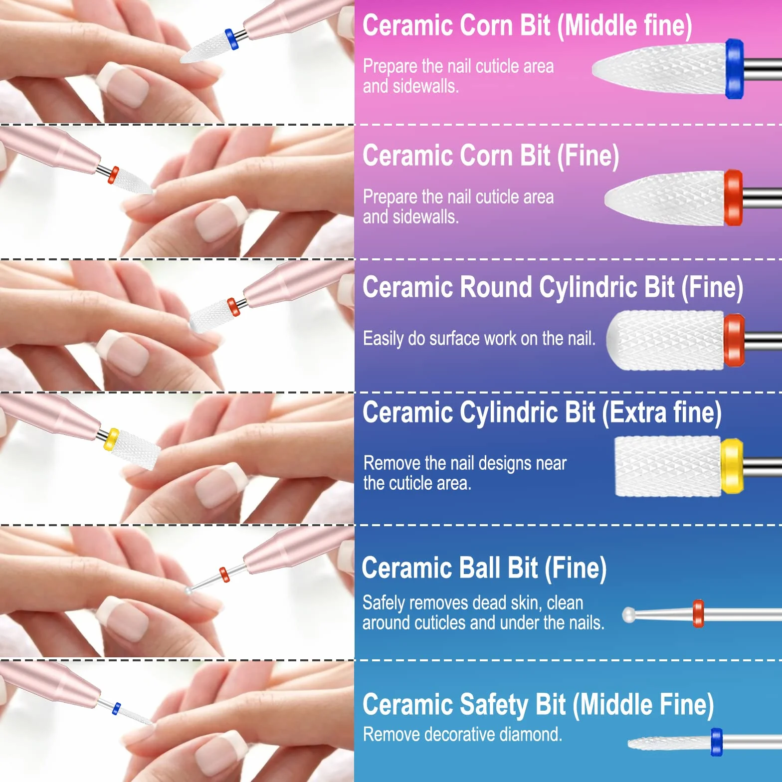 25 Pièces Embout ponceuse ongles avec Porte-Embouts Strass, Forets à ongles Diamant Céramique Carbure 3/32 Pouce pour Soins Cuticules, Manucure & Pédicure Gel Acrylique à Domicile ou Salon