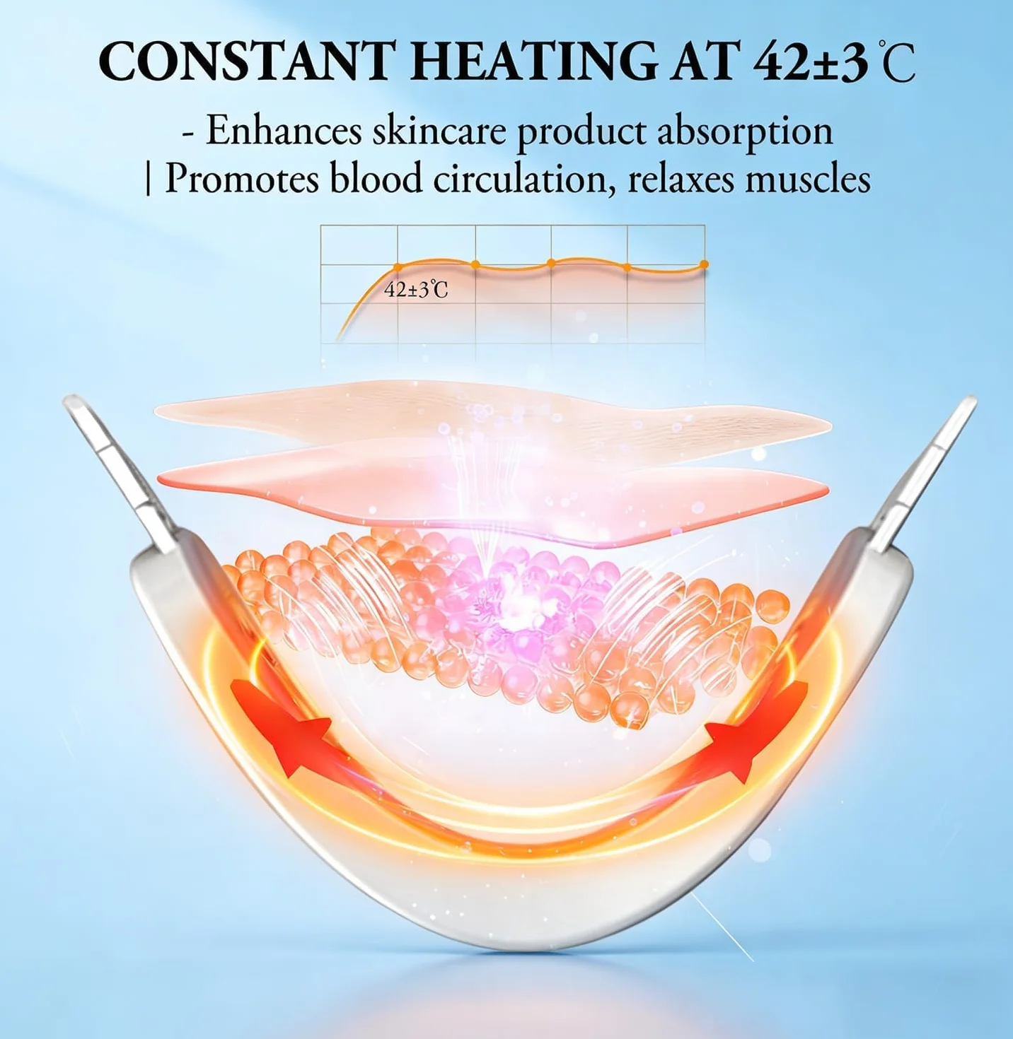 Massager Électrique en V pour le Visage,Électrostimulateur Édition 2026 Appareil de Soins du Visage avec Technologie EMS,Lumière Rouge et Bleue,5 Modes de Traitement