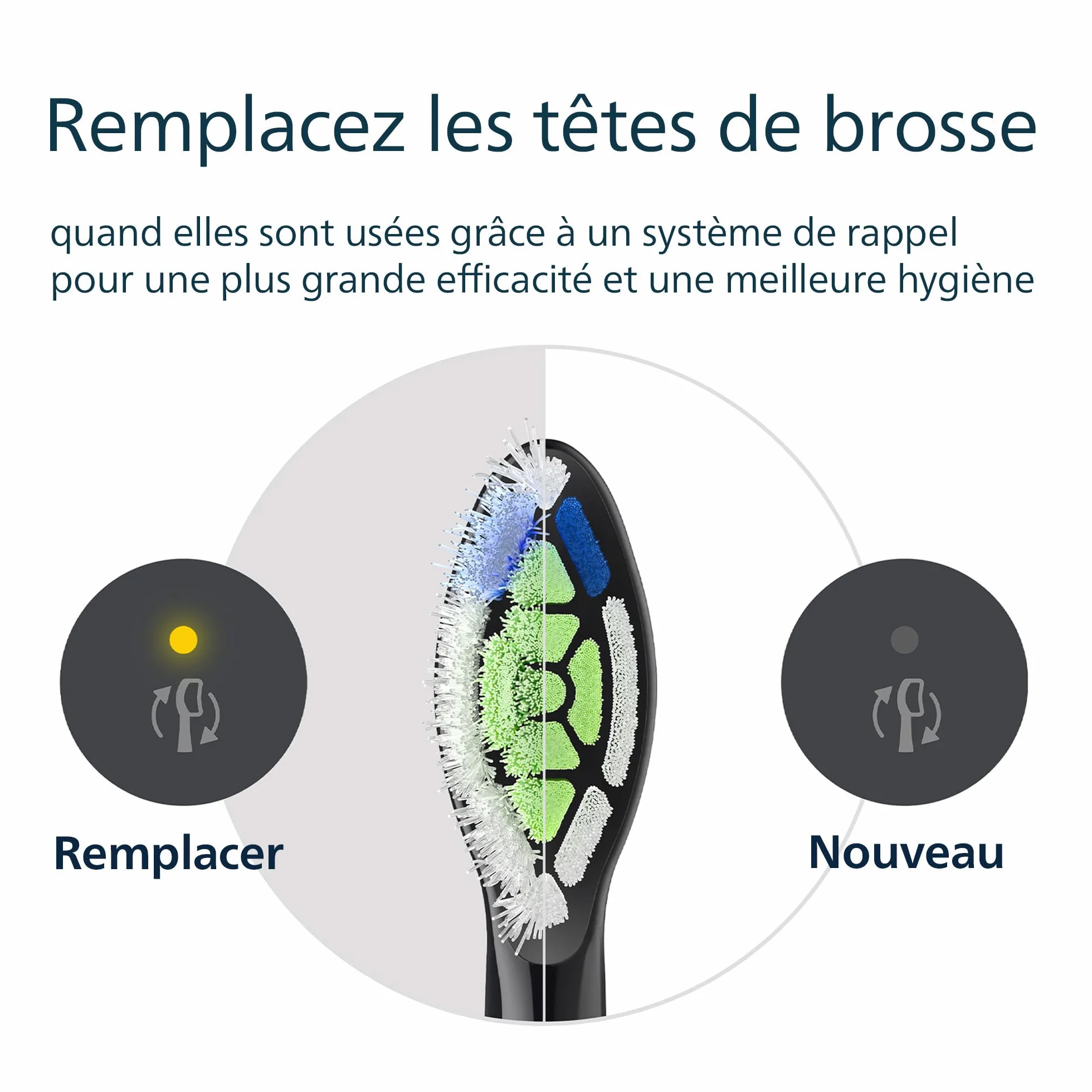 Philips Sonicare W2 Optimal White Têtes de brosse à dents rechange noir lot 8 HX6068/88