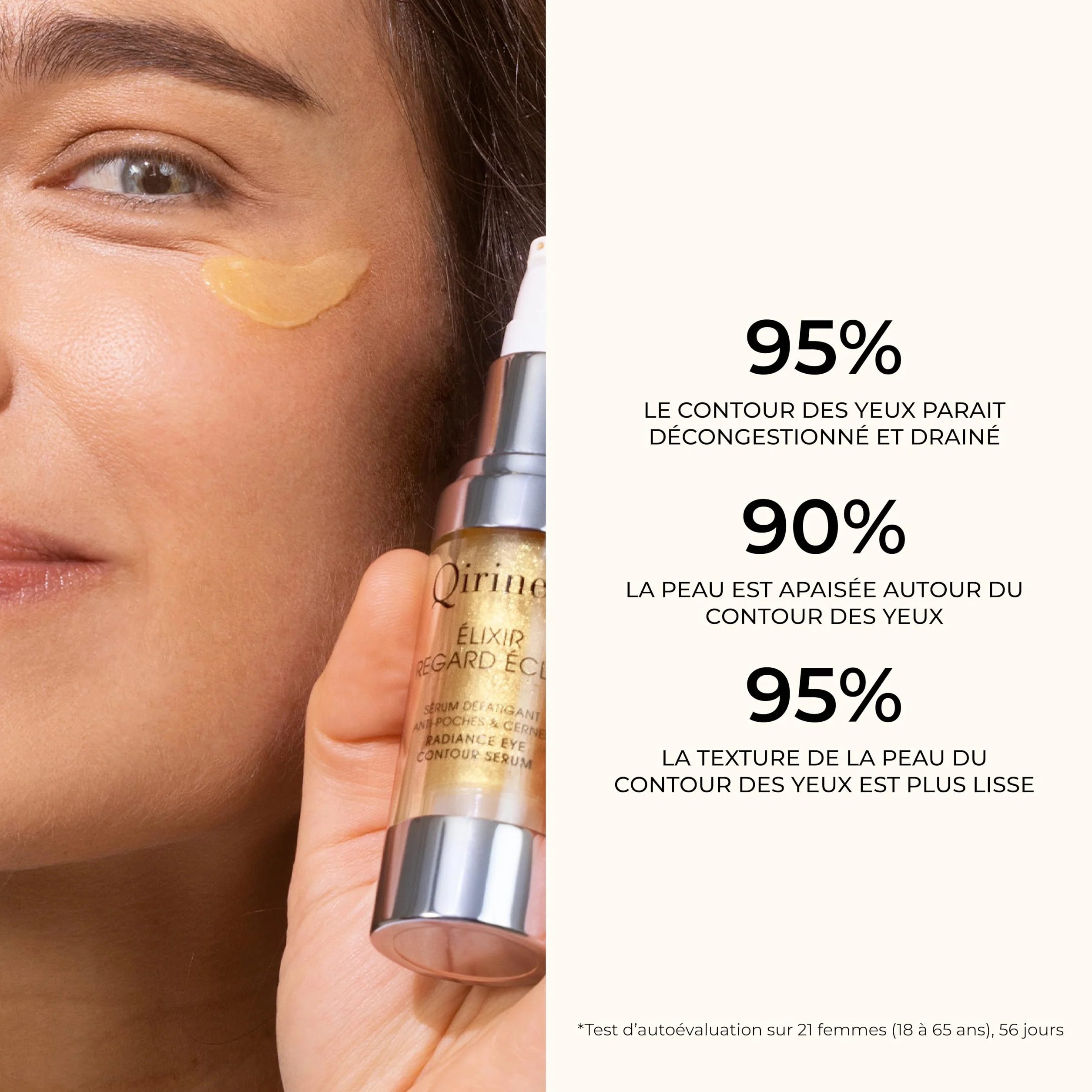 Qiriness Sérum Yeux Caféine Niacinamide Vitamine B3 Trio Fortifiant Anti-Cernes 15 ml