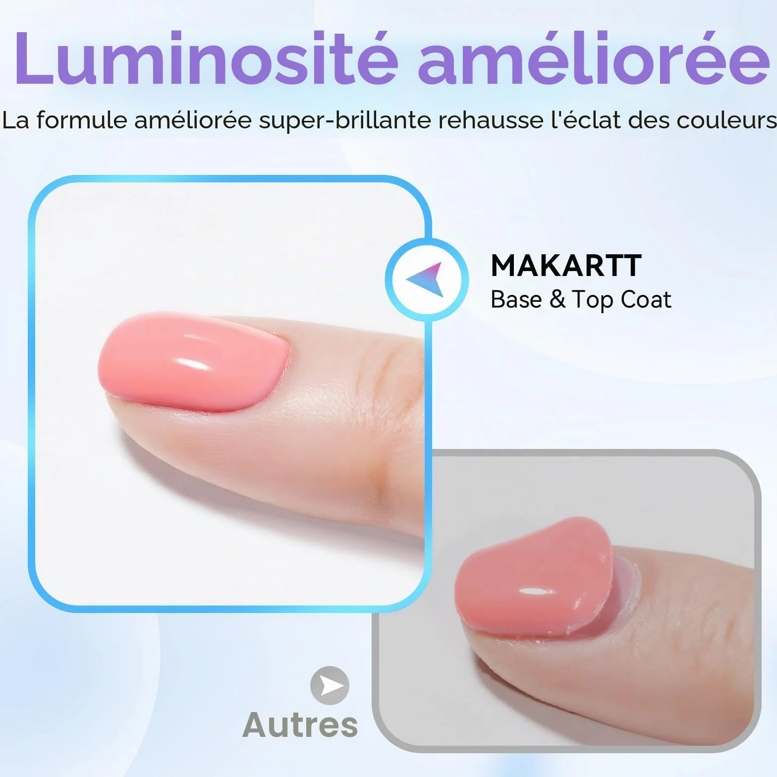 Makartt Top Coat Semi Permanent Base Top Coat Vernis à Ongles Gel Longue Tenue Finition Brillante Lampe UV LED Nécessaire 2Pcs
