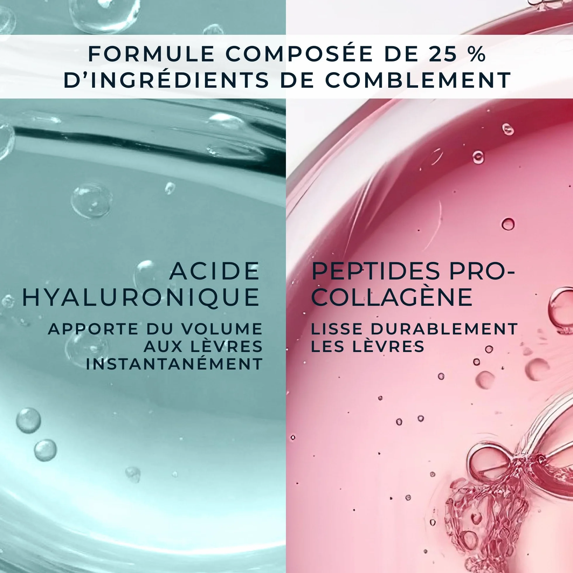 RoC Derm Correxion Lip Volumizer Baume Repulpant Acide Hyaluronique Peptides Collagène 10 ml