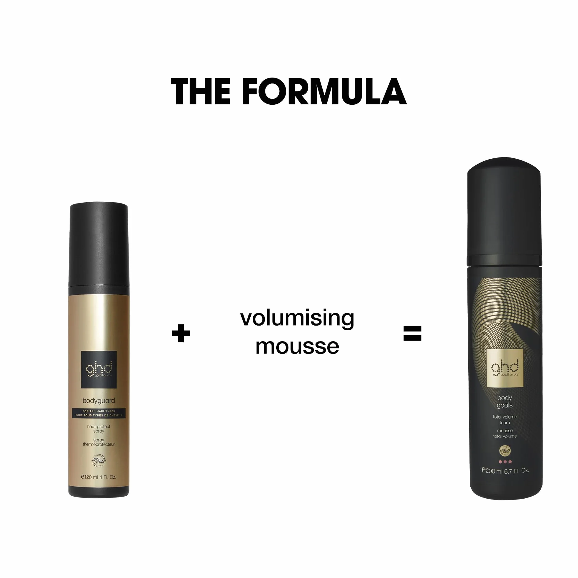 ghd Body Goals – Mousse Total Volume