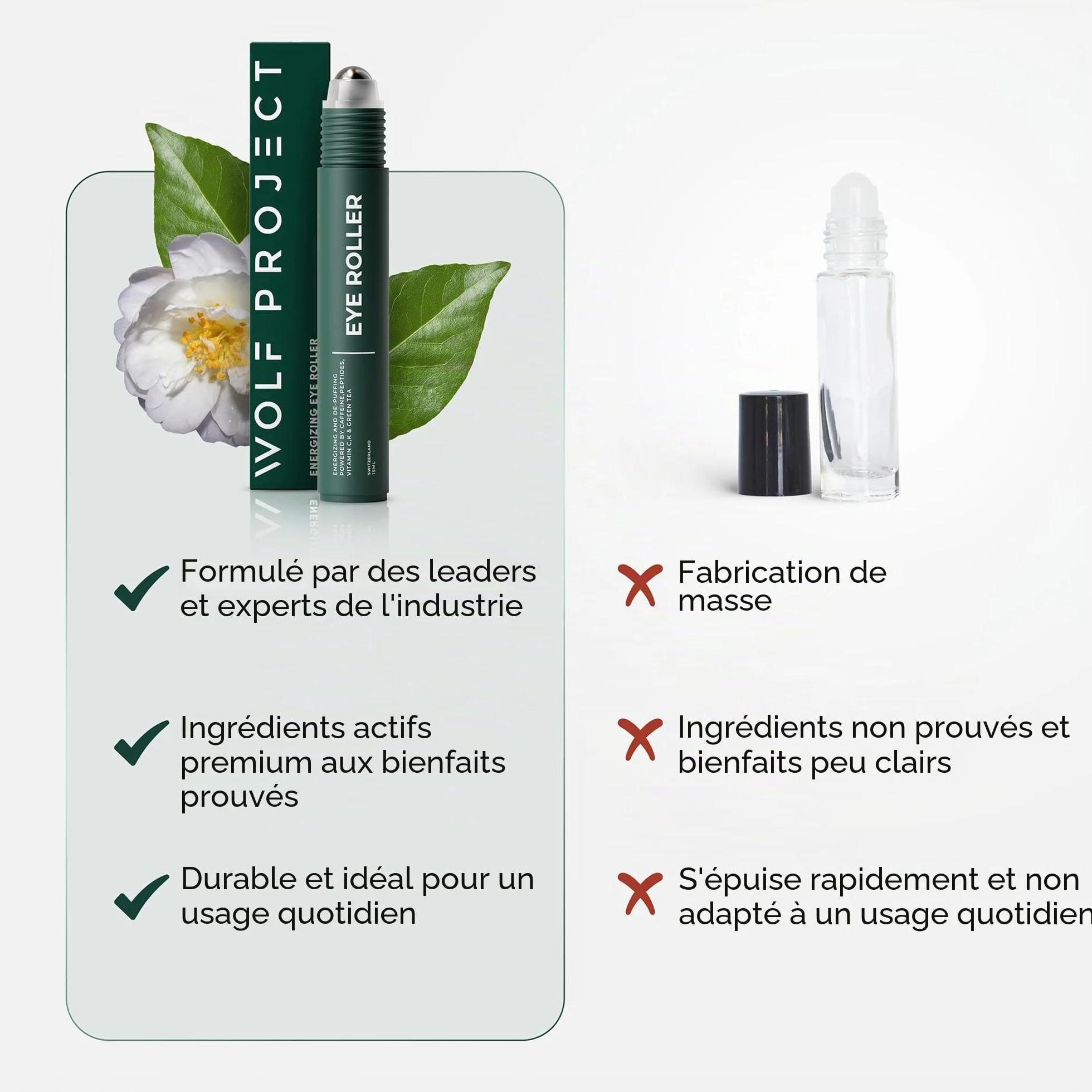Wolf Project Rouleau sous les yeux Sérum énergisant caféine vitamine C peptides cernes poches ridules rides Crème éclaircissante gel