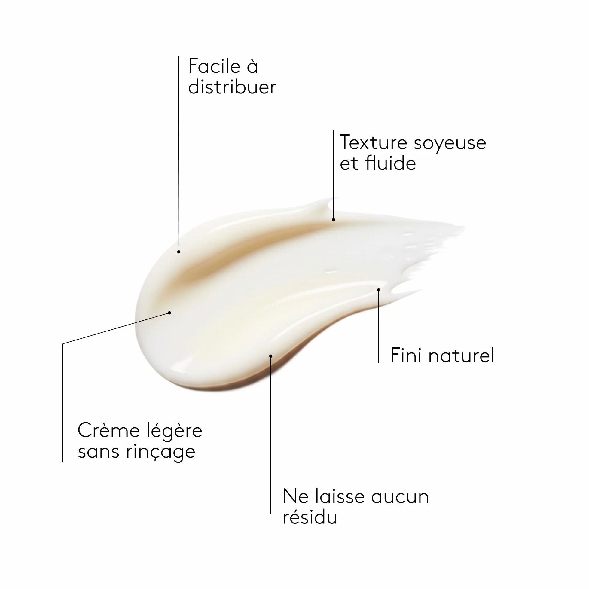 COCUNAT – Curl Moisturizer Leave-in - Démêle, Définit et Hydrate les Boucles - Boucles Souples, Brillantes et Lisses - Hydratation Maximale - Méthode Curly - Élimine les Frisottis - 150 ml