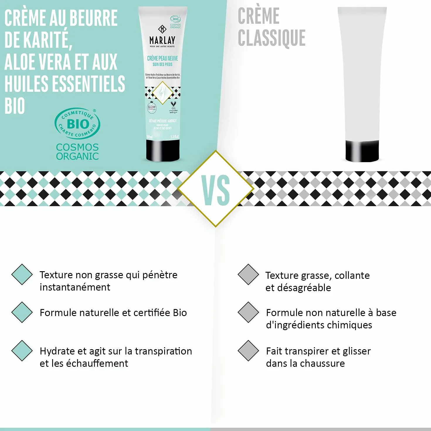 Marlay Cosmetics Crème Peau Neuve 100 ml Anti-transpirante Anti-échauffements 99% Origine Naturelle Fabriquée en France