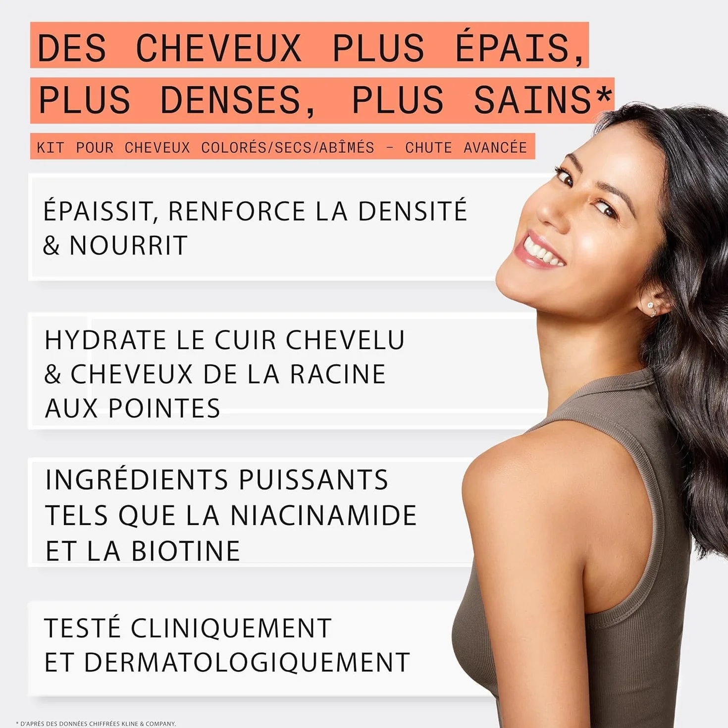 Nioxin - Kit de soins SYSTEM 4 - Shampoing & après-shampoing (150ml), soin sans rinçage (40ml) + masque fortifiant (150ml)