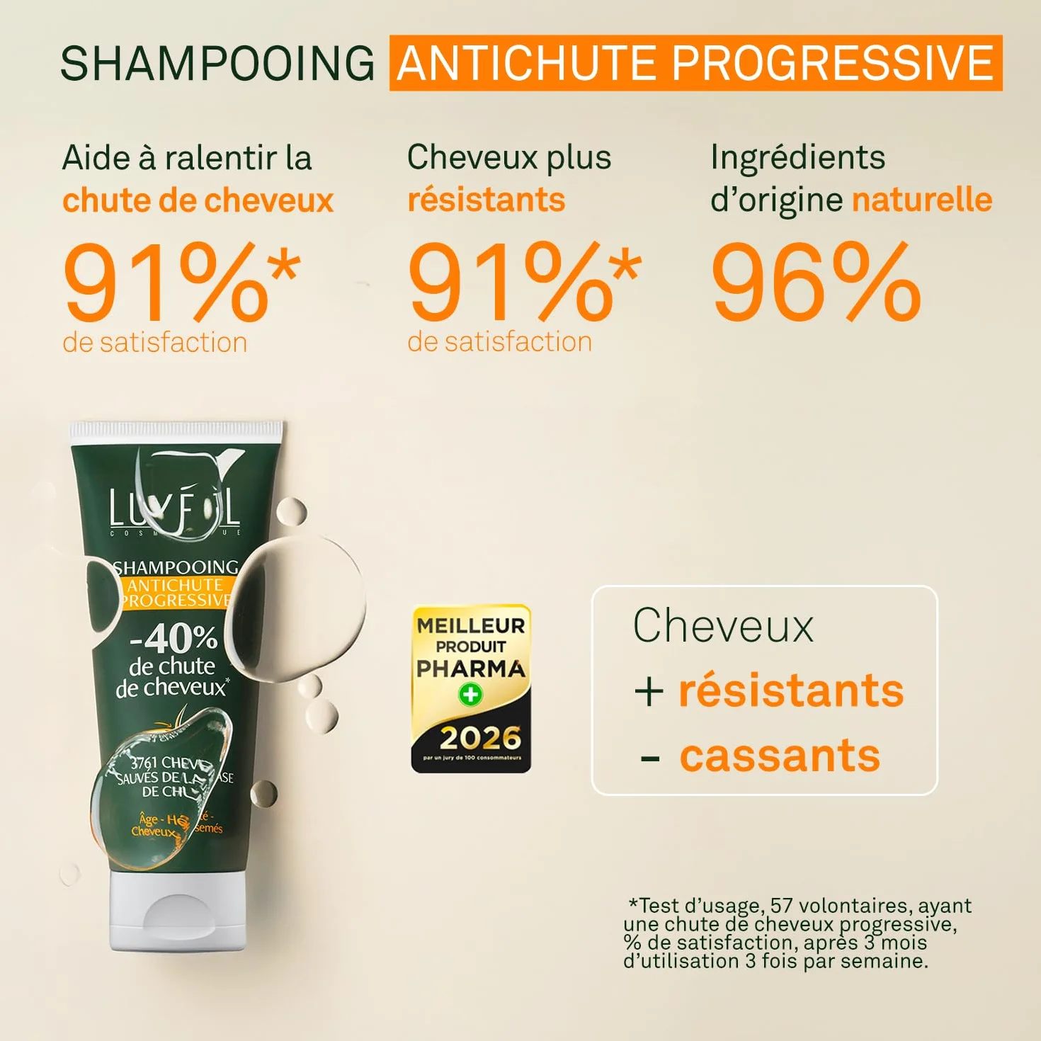 Luxéol Shampooing Antichute Progressive Réduit Chute Cheveux 40% 96% Ingrédients Origine Naturelle Volume Résistance Fabriqué France 200ml