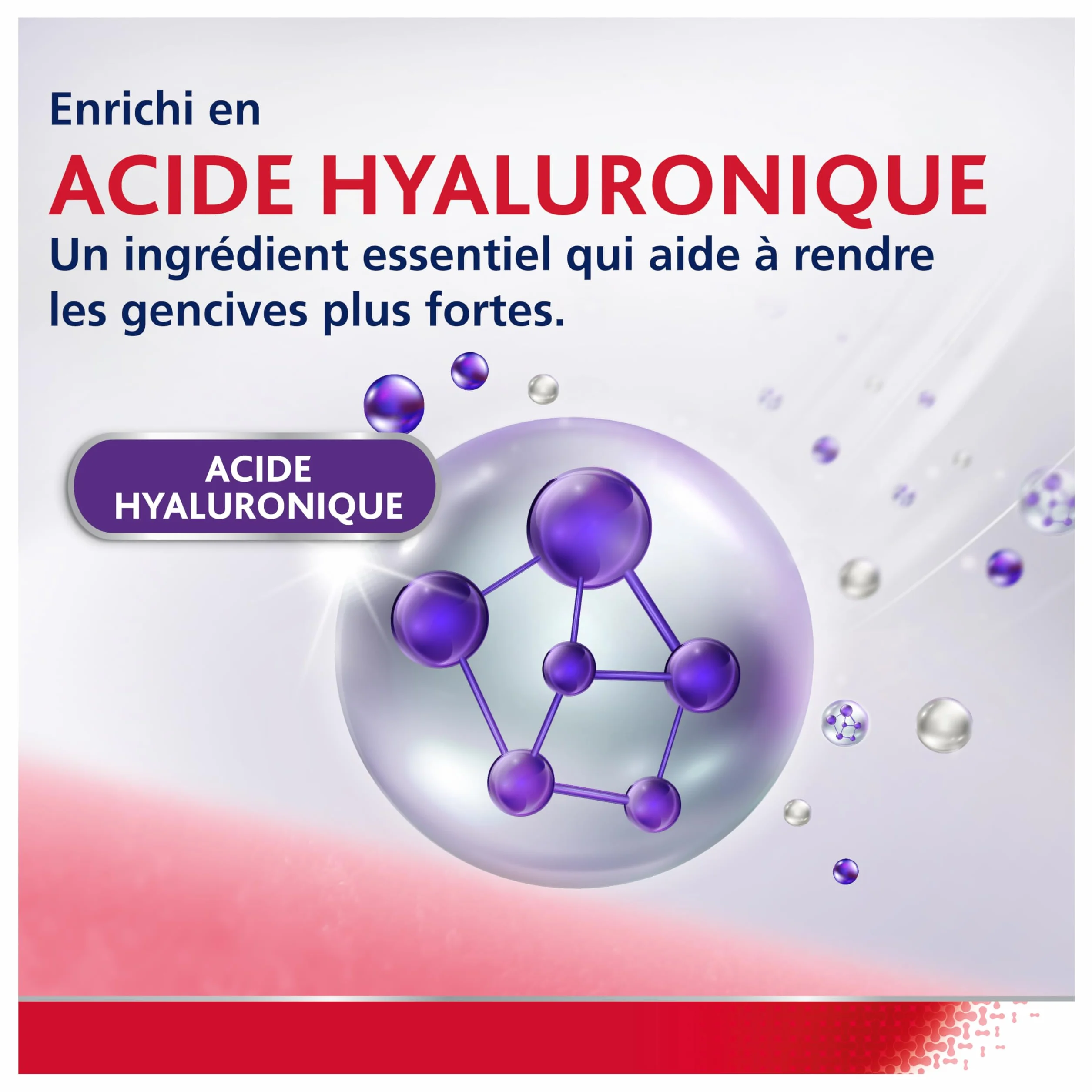PARODONTAX Bain de Bouche Quotidien Acide Hyaluronique 0% Alcool Menthe Fraîche 2 x 500 ml