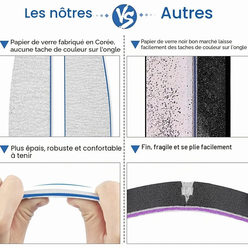 Lime à ongles professionnelle 180/240 Grit, 12Pcs Emery Board, Set lavable réutilisable