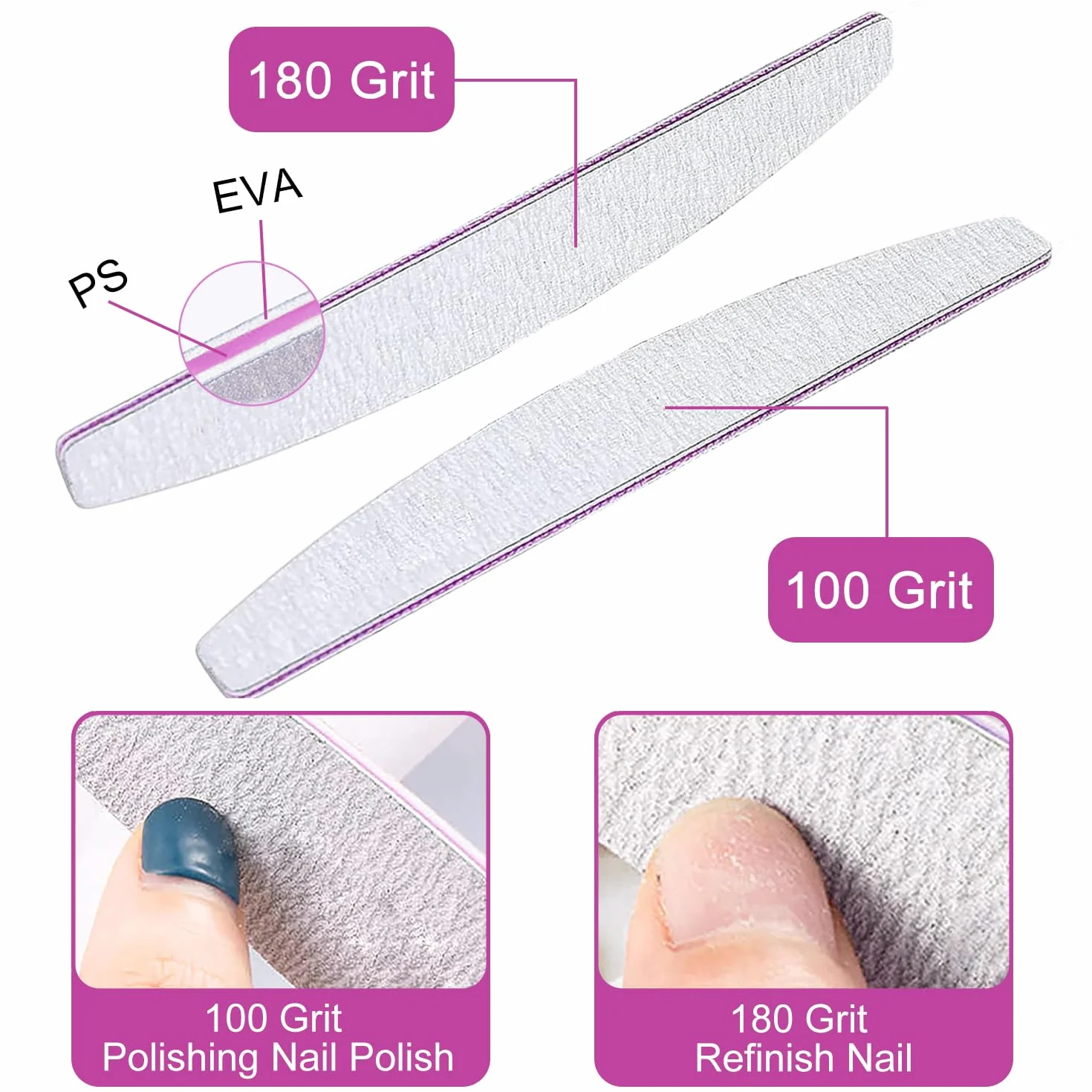 GeekerChip Lime à Ongles Professionnelle 100/180 Double Face Lavable Nail Art Gel Acrylique Naturel Manucure