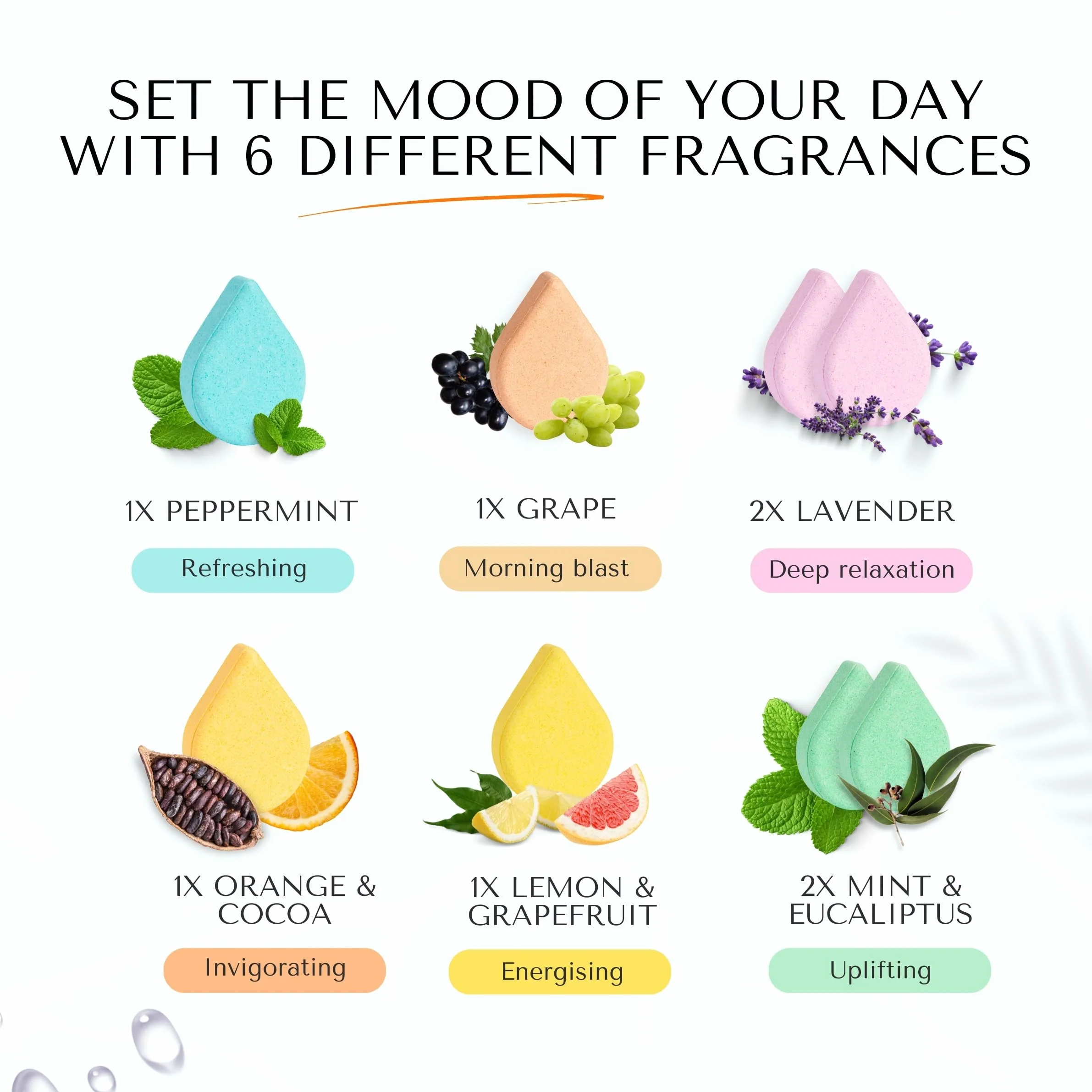 Besoft Ensemble d'aromathérapie pour douche – 8 bombes de douche avec 2 huiles essentielles de lavande et d'eucalyptus | Cadeaux pour elle et cadeau de relaxation pour femme | Coffret cadeau