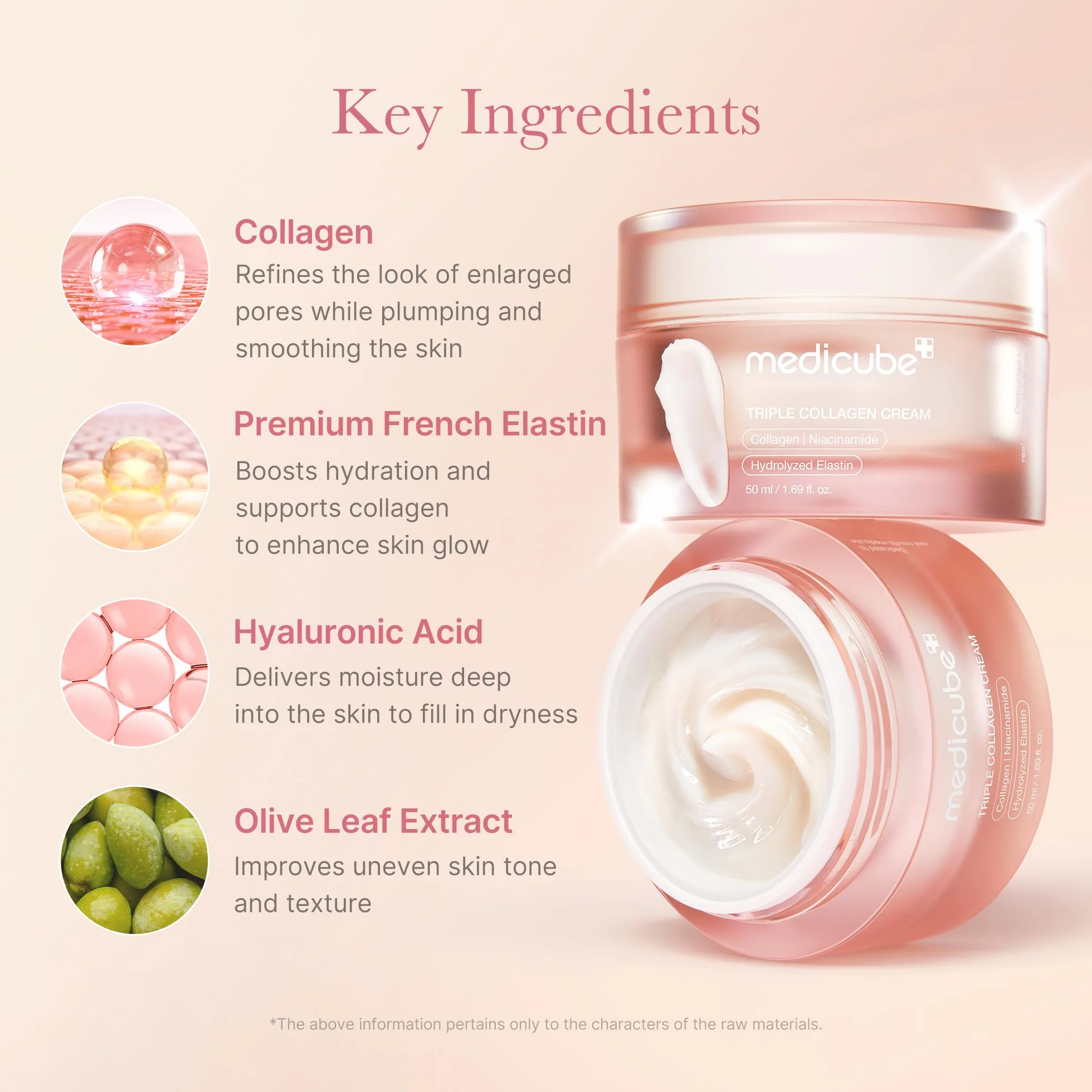 Medicube Triple Collagene Acide Hyaluronique Crème Anti Ride Visage 50 ml
