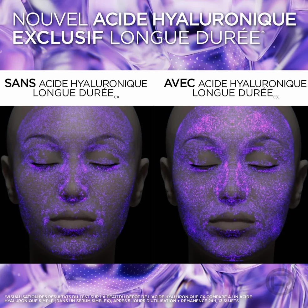 L'Oréal Paris Revitalift Filler Coffret Routine Anti-Âge Anti-Rides Sérum Repulpant Soin Jour Volumisant Acide Hyaluronique