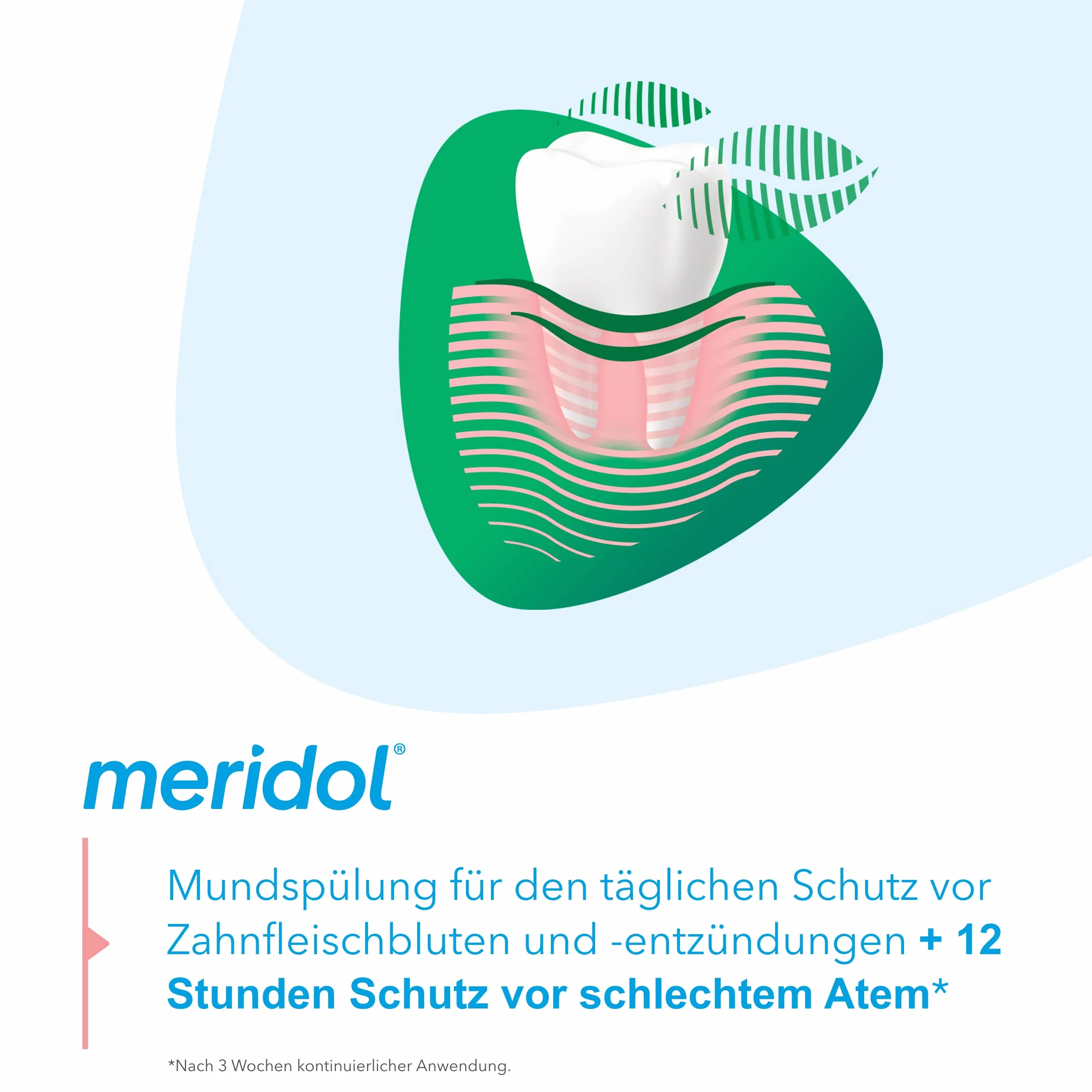 meridol SICHERER ATEM Mundspülung 400 ml