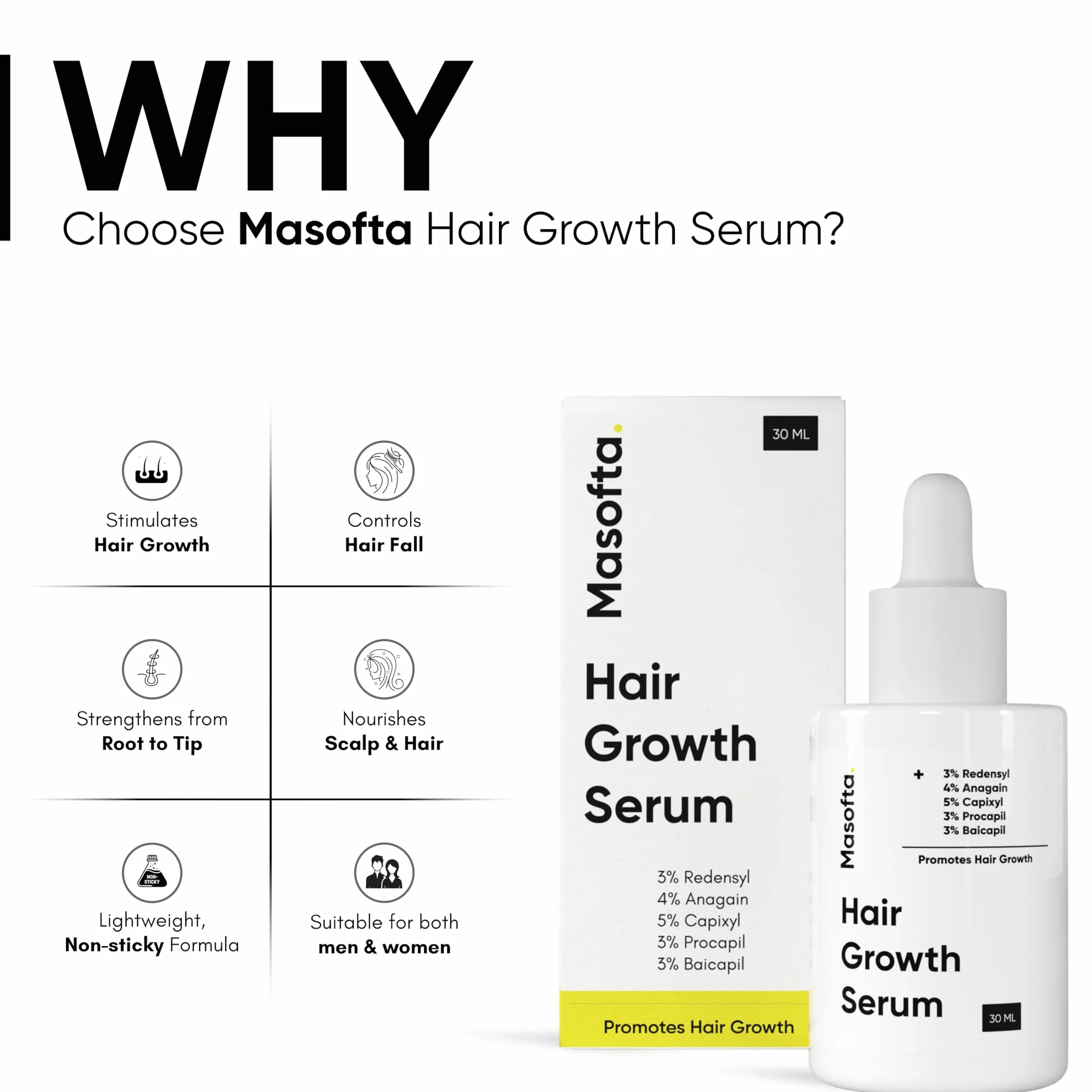 Sérum de croissance des cheveux 3% Redensyl 5% Capixyl 4% Anagain 3% Procapil 3% Baicapil romarin