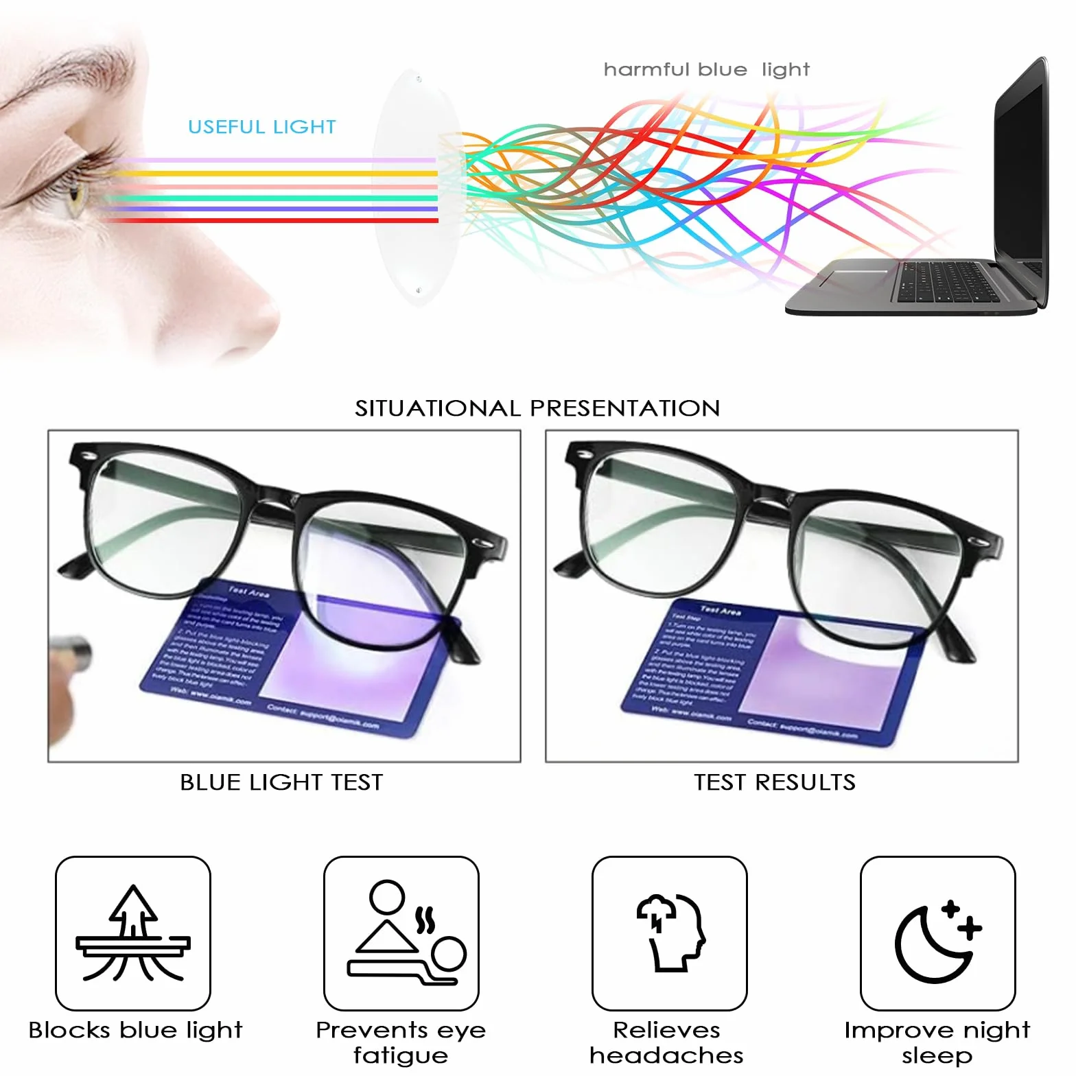 Lunettes Anti Lumiere Bleue, Lunettes D'ordinateur Anti-Fatigue, Monture Large, Léger et Portable pour Homme Femme