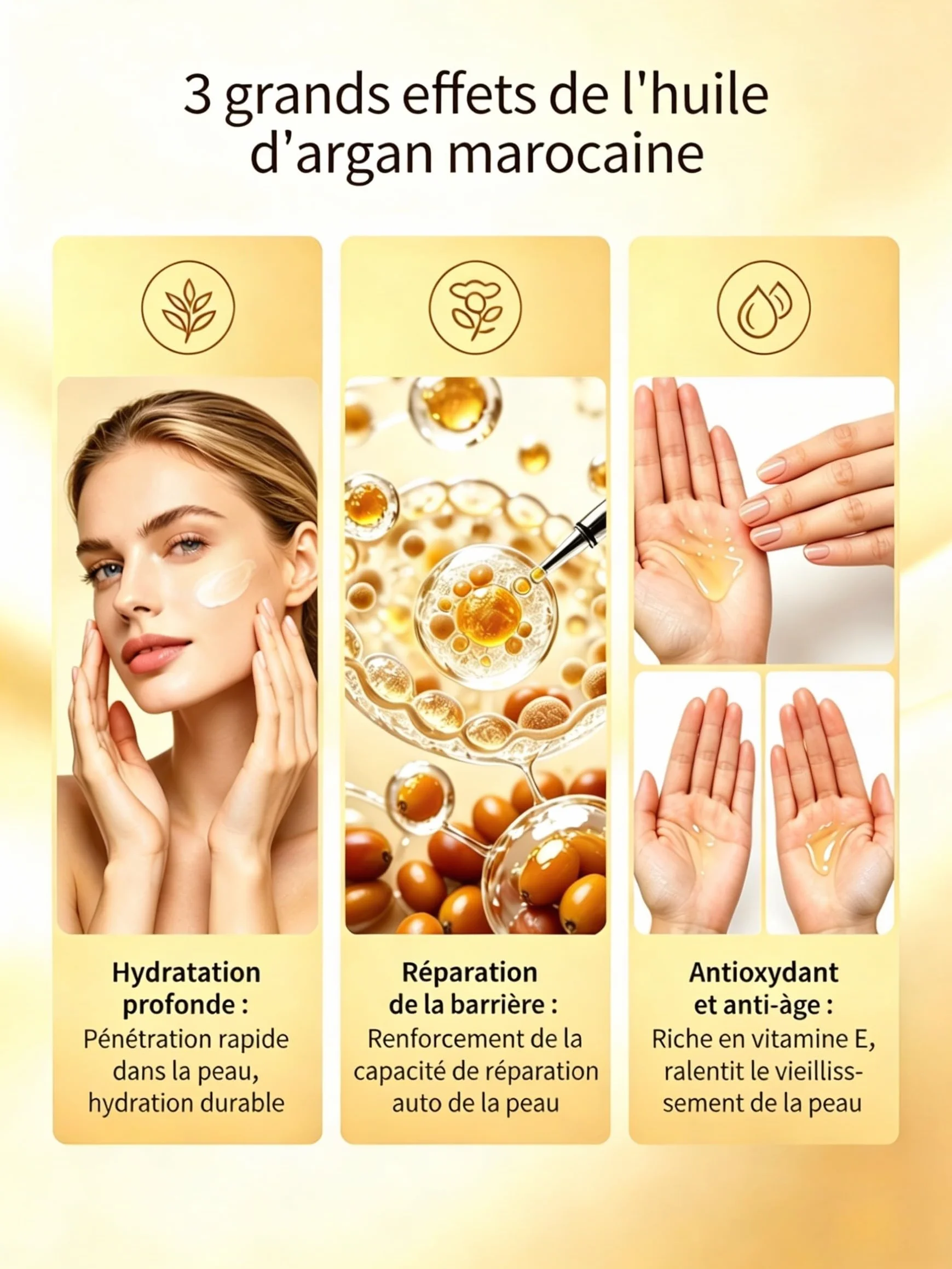 Coffret Bain Argan Parfum Soin Relaxation Cadeau Femme Fête des Mères