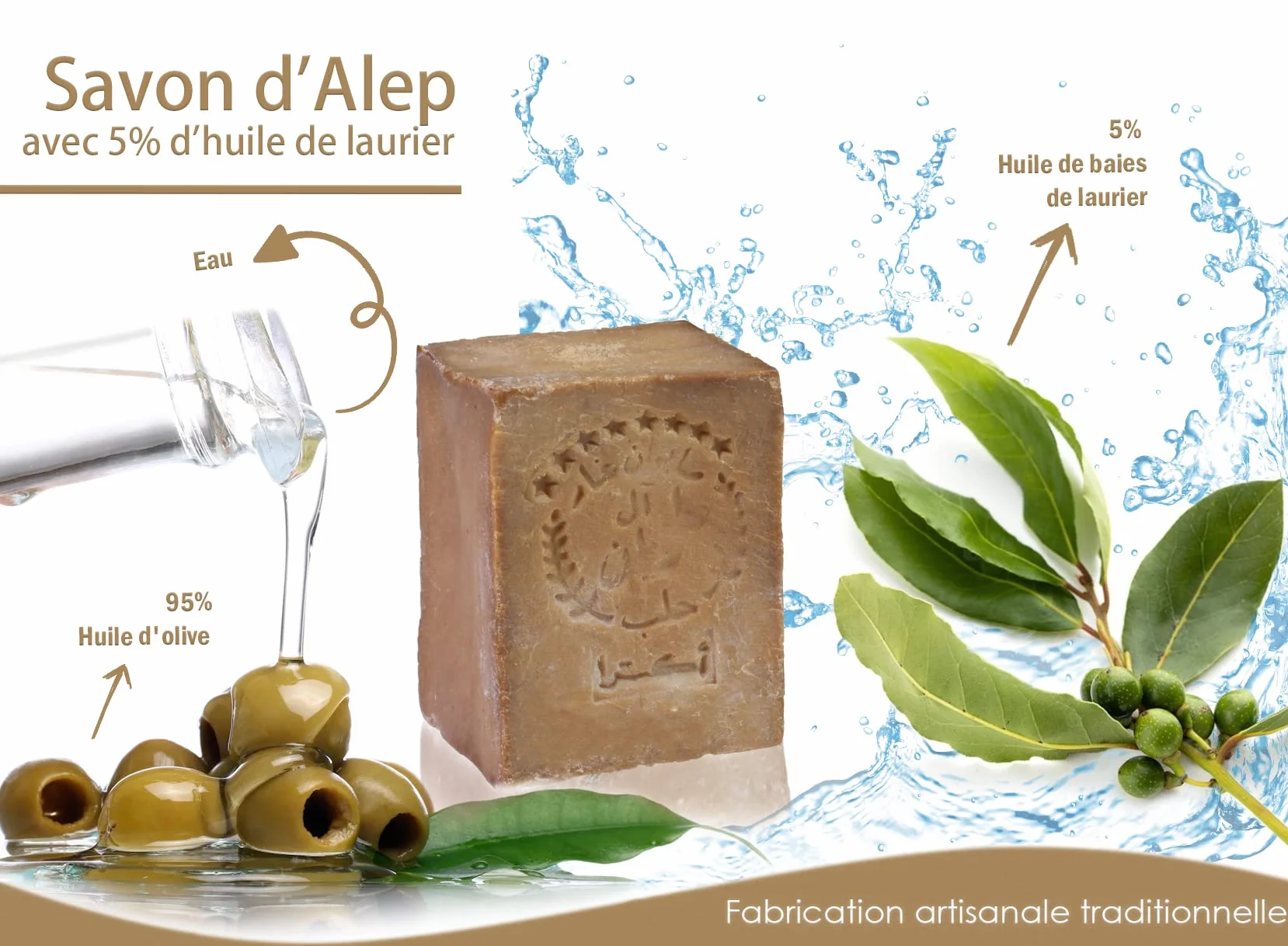 TUMELO Savon d'Alep Original 4 x 200g (800g) 95% d'huile d'olive 5% d'huile de baies de laurier + Sac de Salvon - Savon naturel - Savon solide pour les cheveux/Savon de douche
