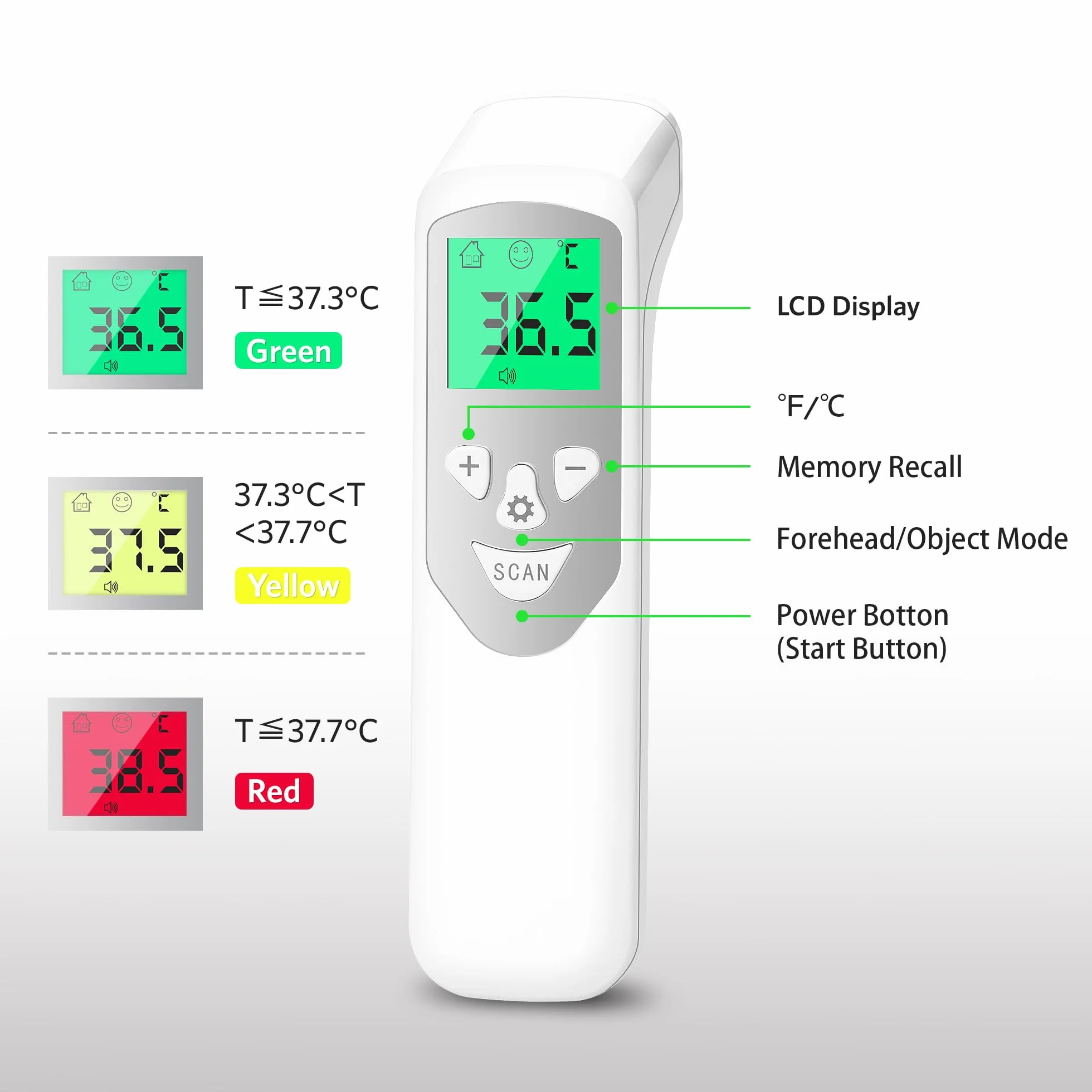 BESTEK Thermomètre Frontal sans Contact Infrarouge avec Lecture Instantanée 1s Écran LCD