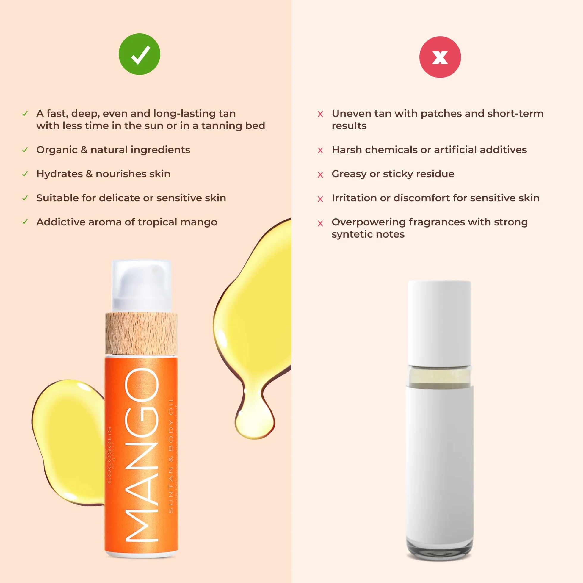 COCOSOLIS MANGO Huile bronzante Bio bronzage naturel - Six huiles naturelles parfum frais de mangue