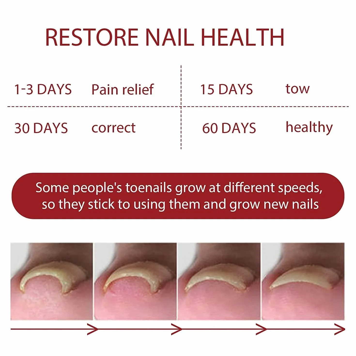 German Toenailplus Anti Paronychia Relief Oil, Paronychia Treatment for Toe and Fingernail Repair (2pcs)