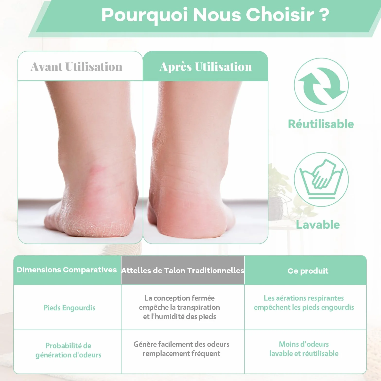 Chaussettes Hydratantes à Talon Souple 4 Respirant pour Pieds Secs avec Gel et Sans Gel Réutilisable