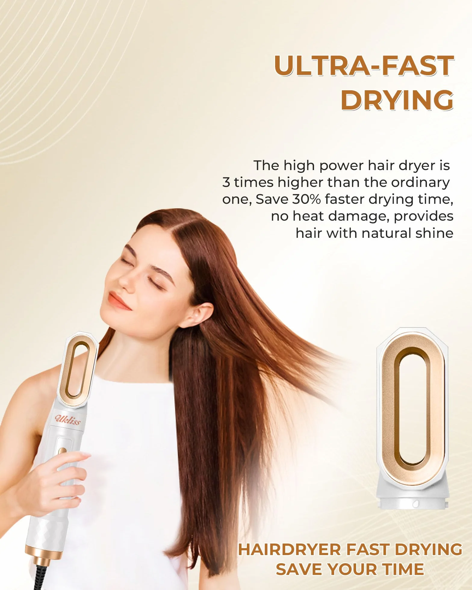 UKLISS Brosse Chauffante Brushing 6 en 1 Hairstyler 1000W Sèche-Cheveux avec Boucleur à Air Blanc Pro