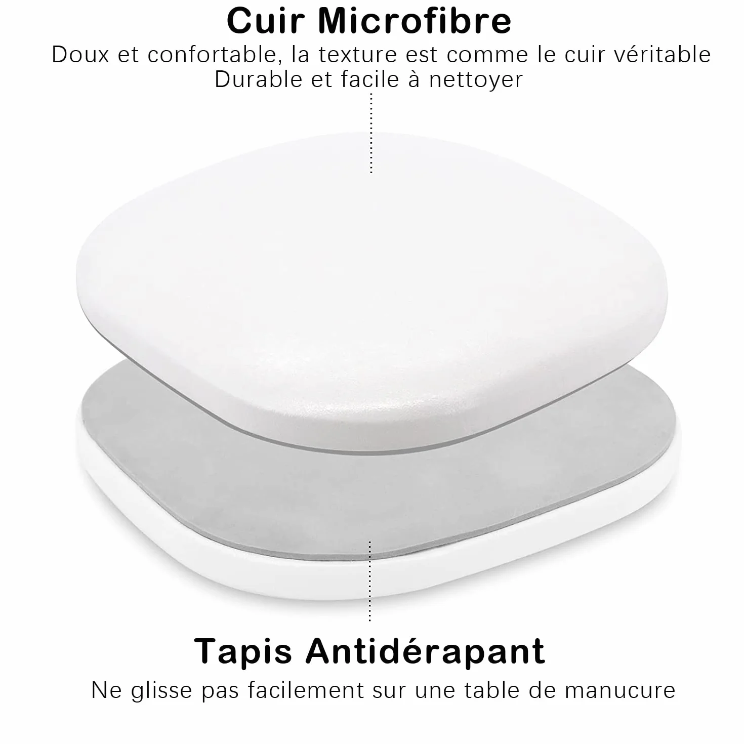 Coussin Repose-main à Ongles Manucure, Repose - Coude en Fibre de Cuir pour Bureau, Repose - Poignet Manucure Support Pad Antidérapant (Blanc)
