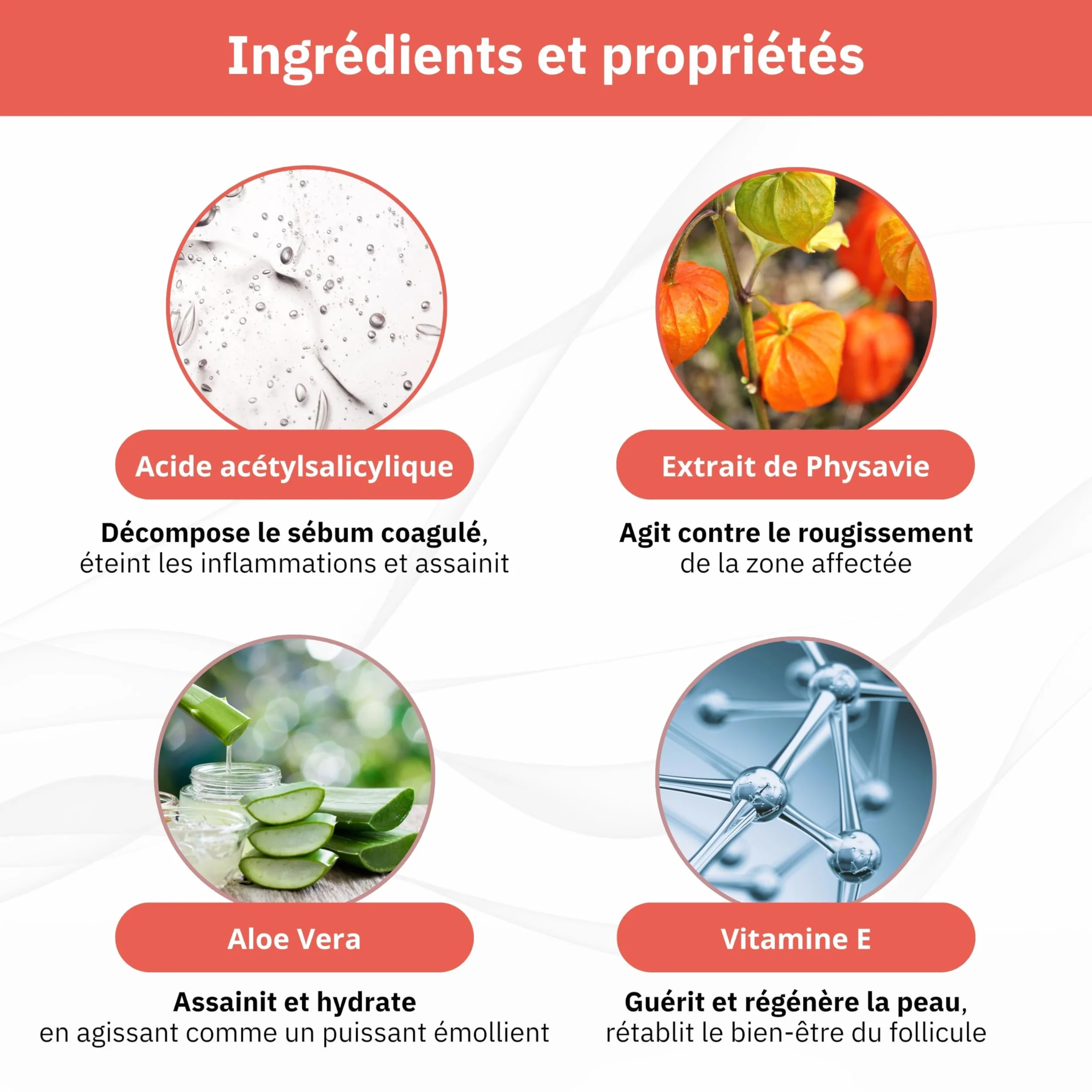 Q1 Q-Acne Complex, Crème Anti Acné à l'Acide Salicylique, Crème Anti Boutons pour le Visage | Elimine les Boutons et les Rougeurs | Traitement Efficace pour l'Acné Juvénile et Hormonale, 40ml