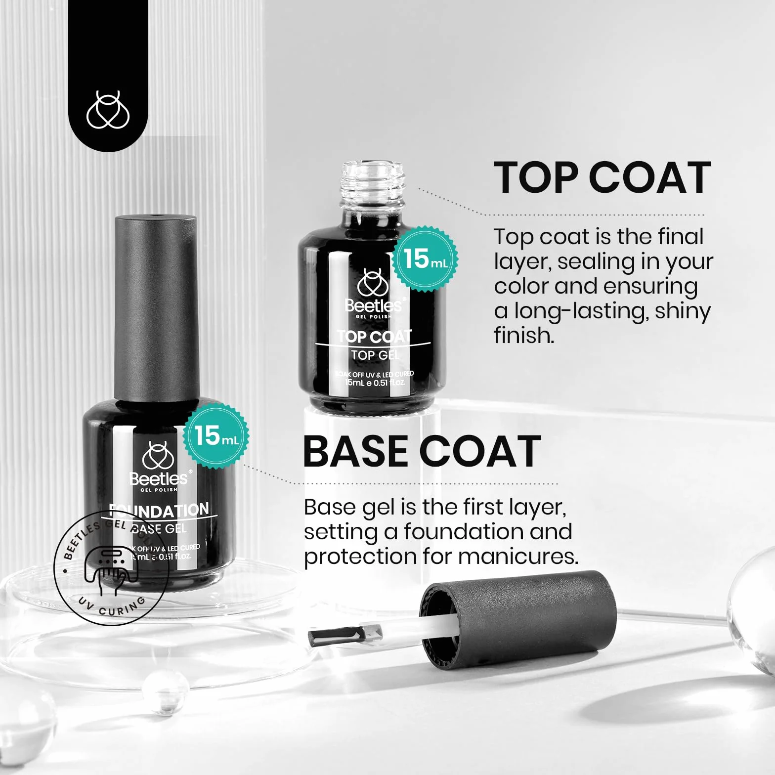 Beetles Gel Polish Prep Dehydrater Kit BT-DK003