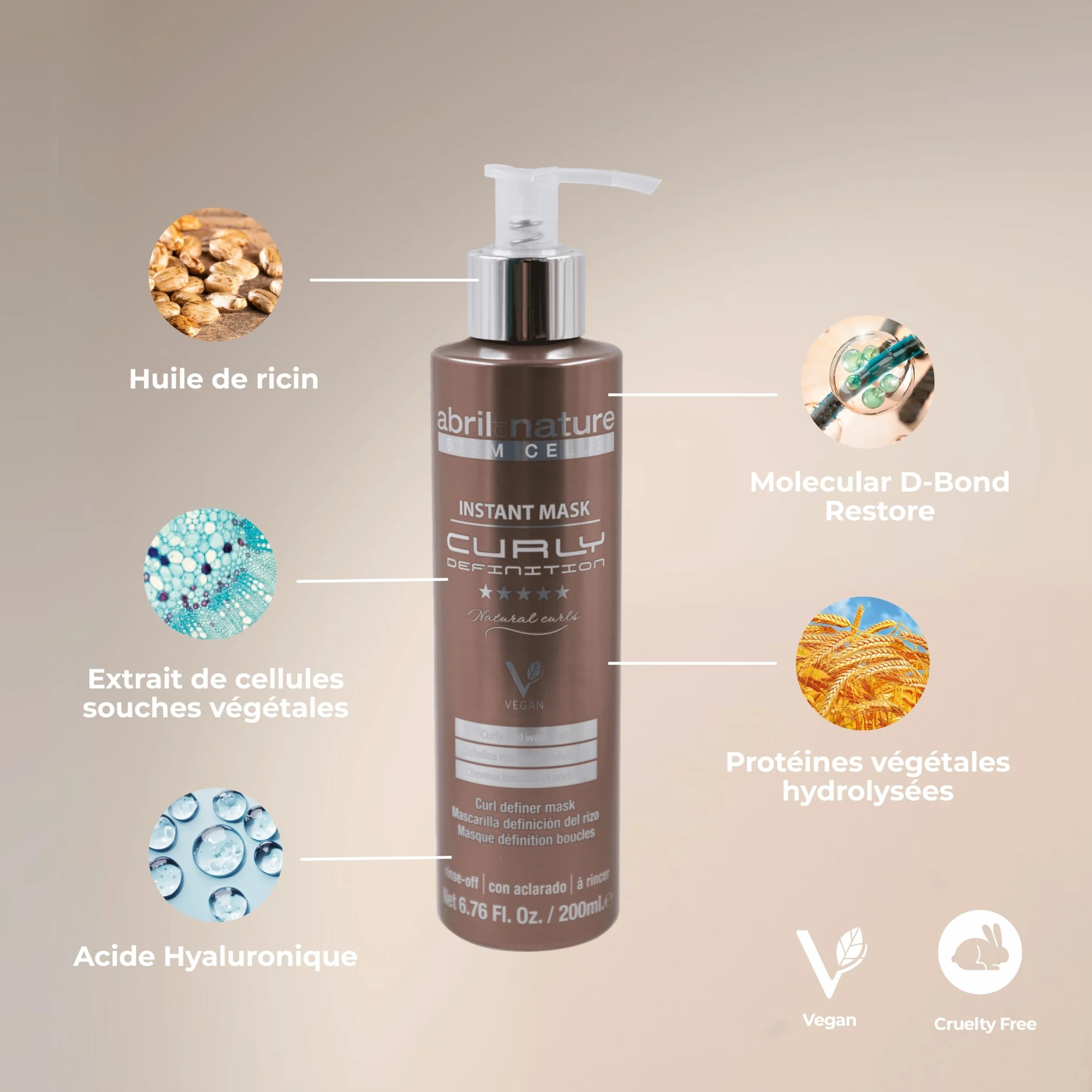 abril et nature - Masque Cheveux Bouclés, Curly Definition, Protection Chaleur Cheveux, Masque Professionnel Hydratant, Définition et Réparation, Après Shampoing Cheveux Bouclés, 1000 ml
