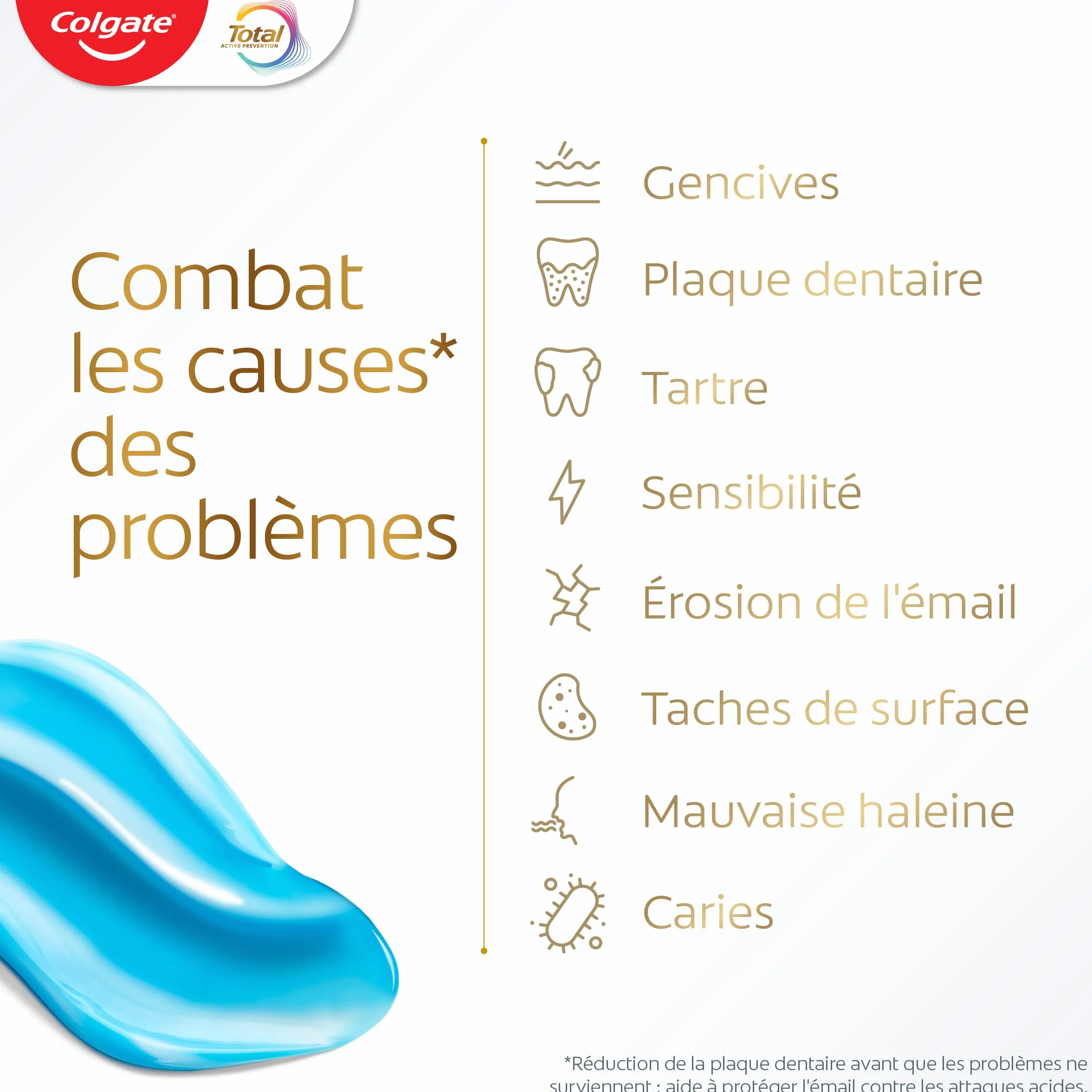 COLGATE Total Prévention Dentifrice 24h Active Blancheur Naturelle 3x75ml