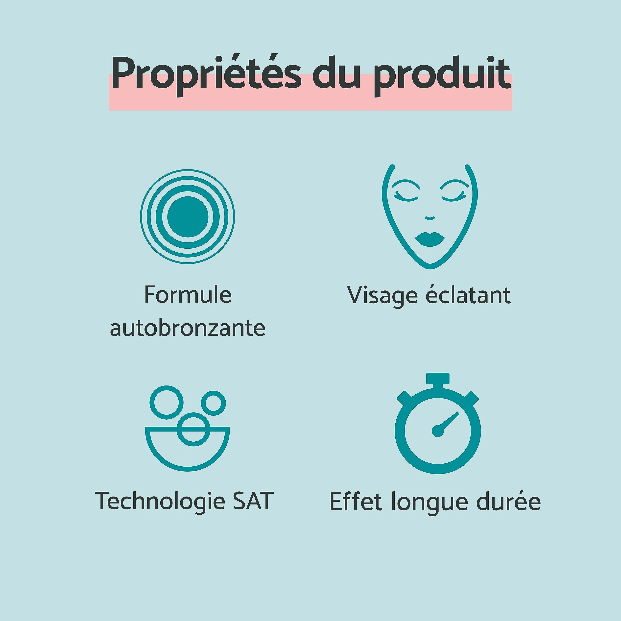 Remescar Glowing Drops 30ml – Gouttes Autobronzantes Visage & Corps – Bronzage Progressif & Éclat Naturel – À Mélanger à Votre Crème Hydratante