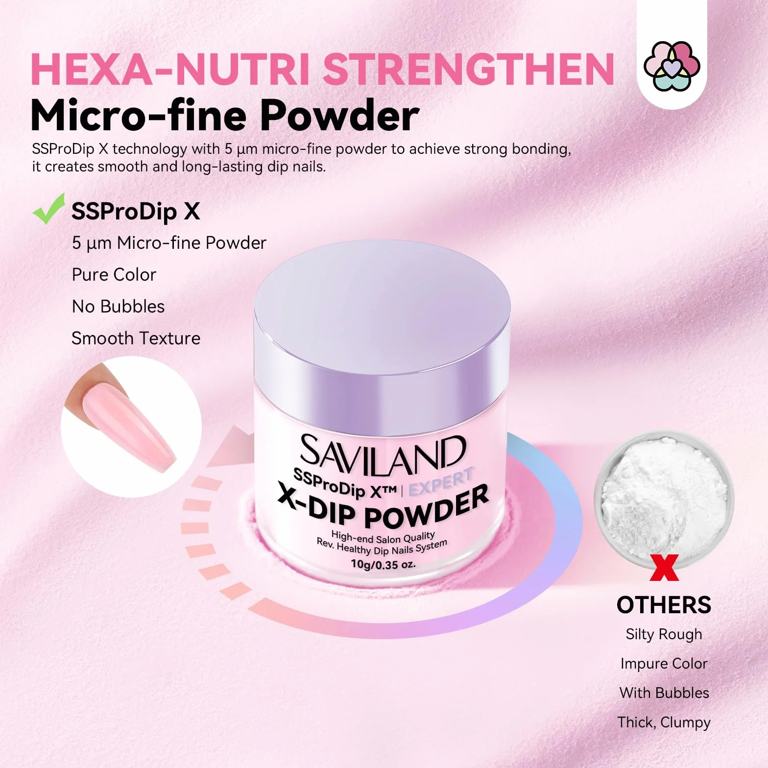 SAVILAND Kit Dipping Powder Professionnel Démarrage Ongles 4 Couleurs Claire Blanc Rose Nudes Base Activateur Top Coat