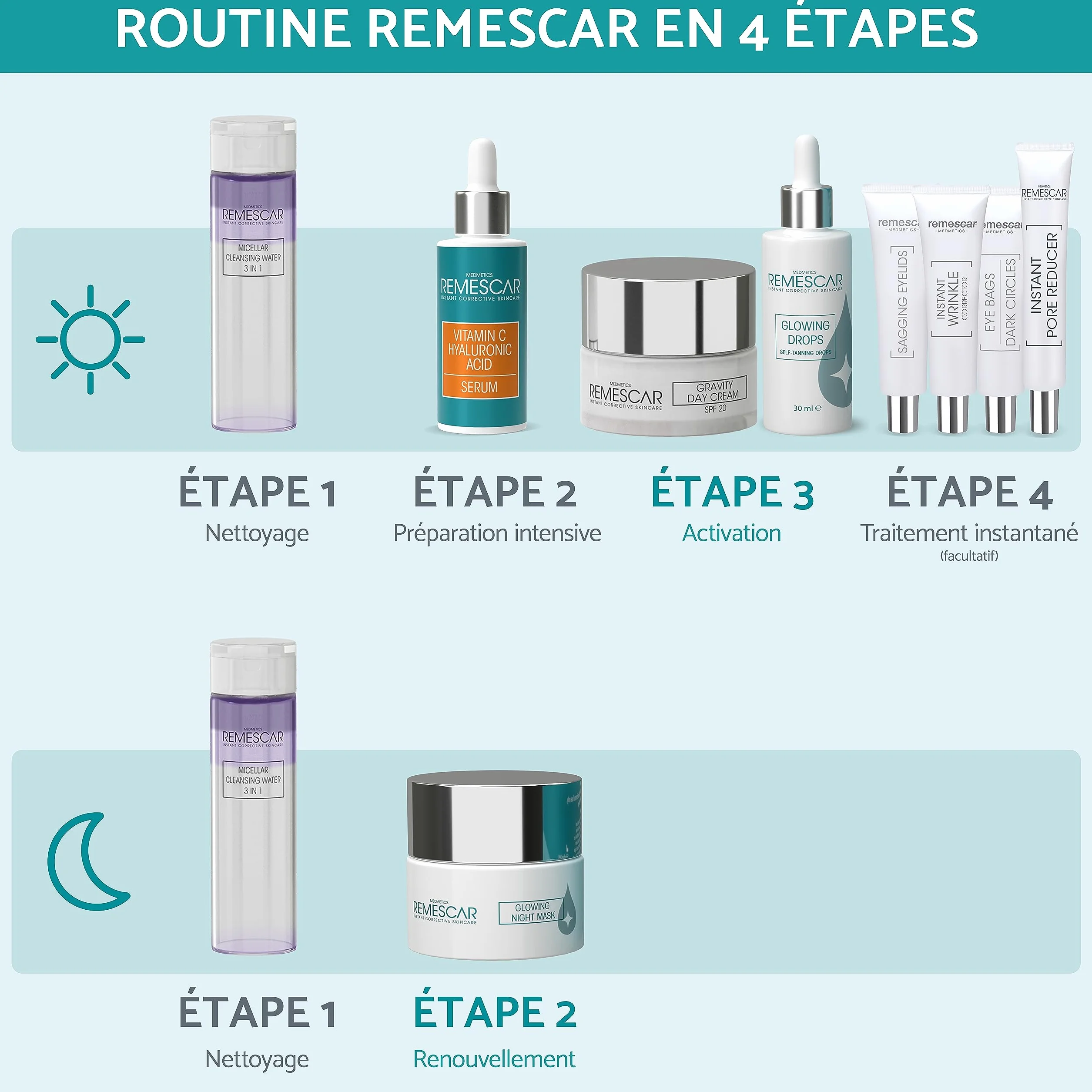 Remescar Glowing Drops 30ml – Gouttes Autobronzantes Visage & Corps – Bronzage Progressif & Éclat Naturel – À Mélanger à Votre Crème Hydratante