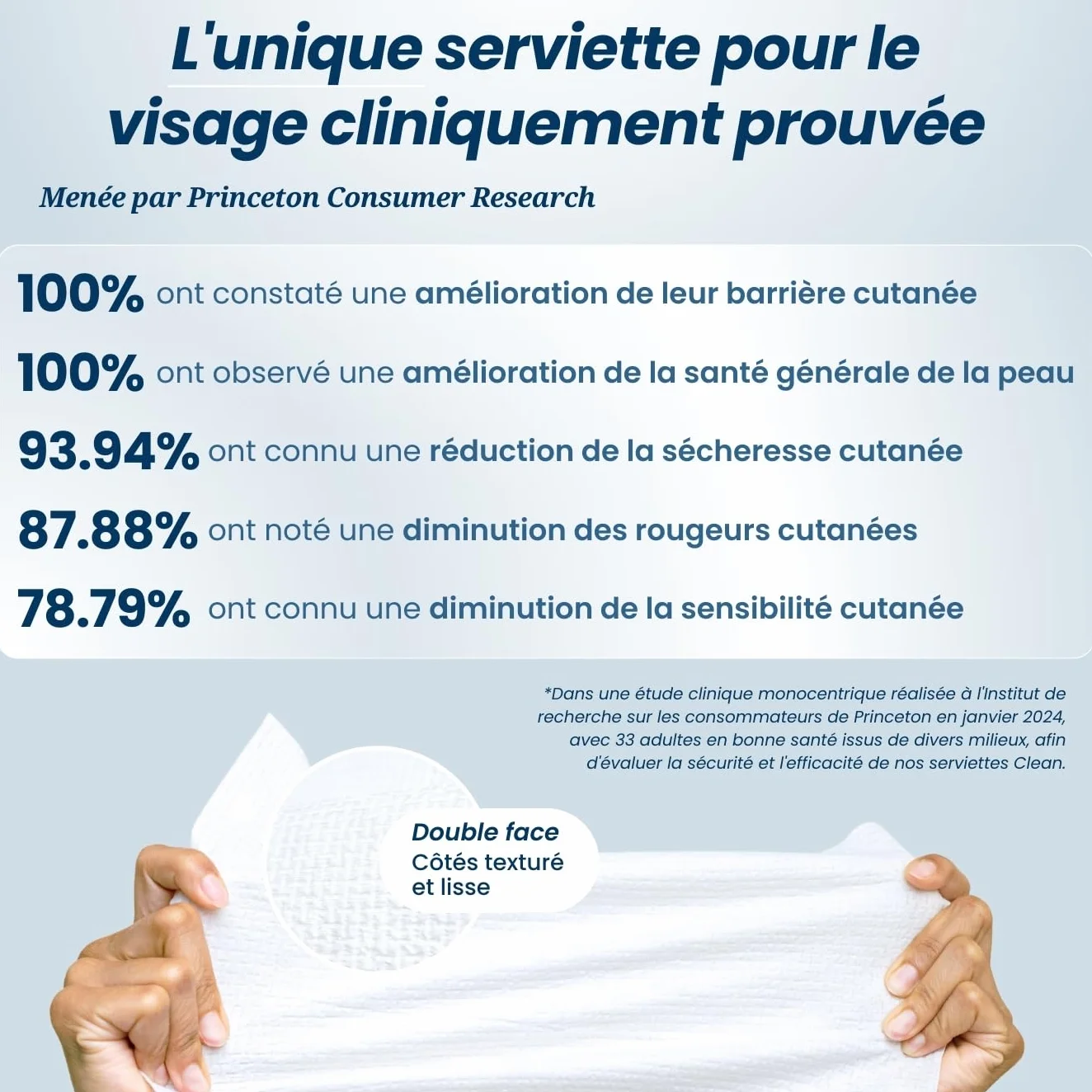 Clean Skin Club Serviettes Visage Approuvées Dermatologues 100% Biologiques USDA Towelettes Jetables Ultra Douces Pack de 2