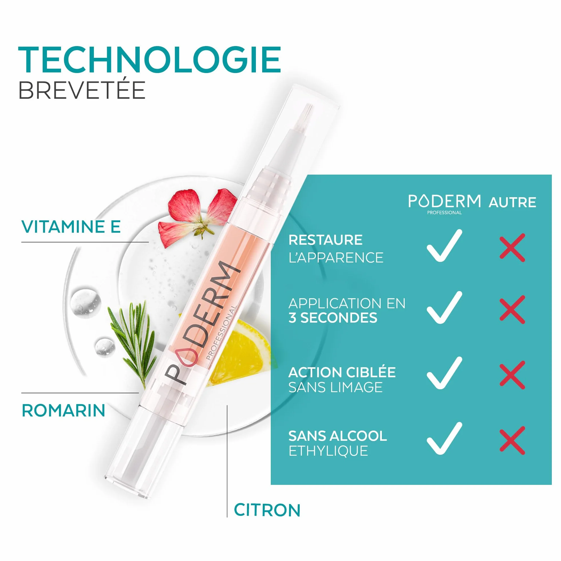 PODERM Stylo Mycose Ongles Des Pieds 4ML – Formule Vegan | Traitement 3en1 Elimine la Mycose | Nail Care Pen | 3 Secondes Par Jour et Résultats Rapides | Créé Par Une Podologue - Fabriqué en Suisse