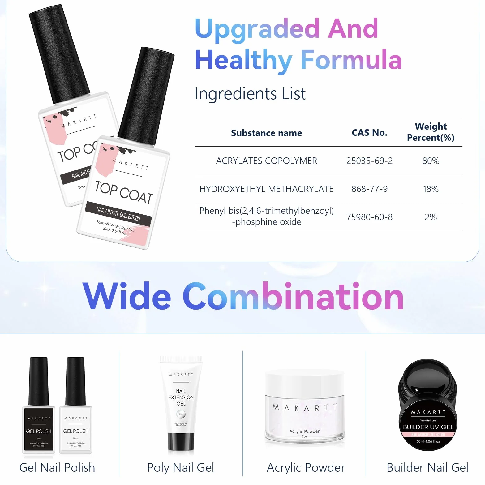 Makartt Top Coat Semi Permanent Base Top Coat Vernis à Ongles Gel Longue Tenue Finition Brillante Lampe UV LED Nécessaire 2Pcs