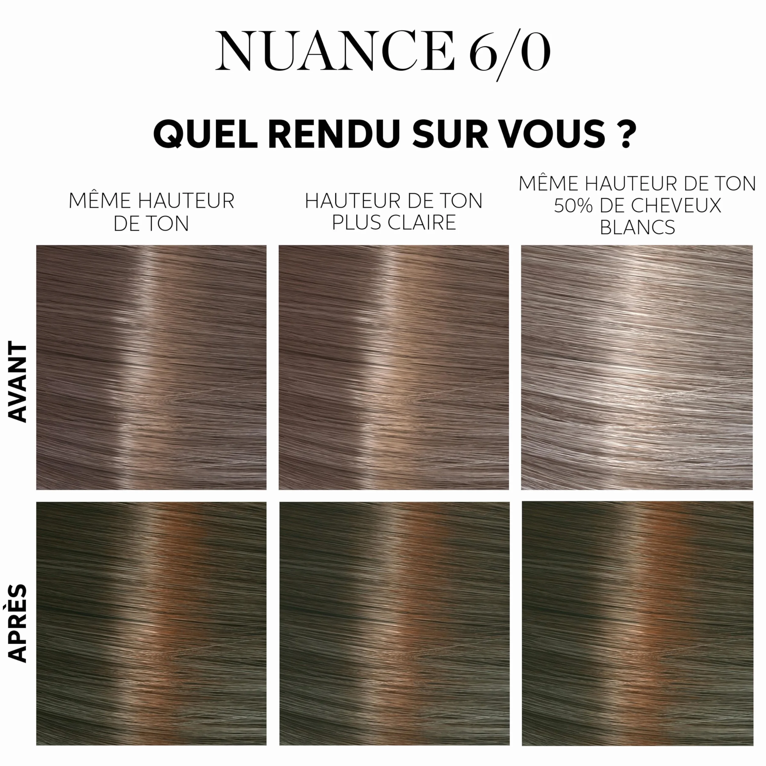 Wella Professionals Color Touch Fresh-Up-Kit - Kit de coloration semi-permanente 6/0 Dark Blonde - Blond Foncé