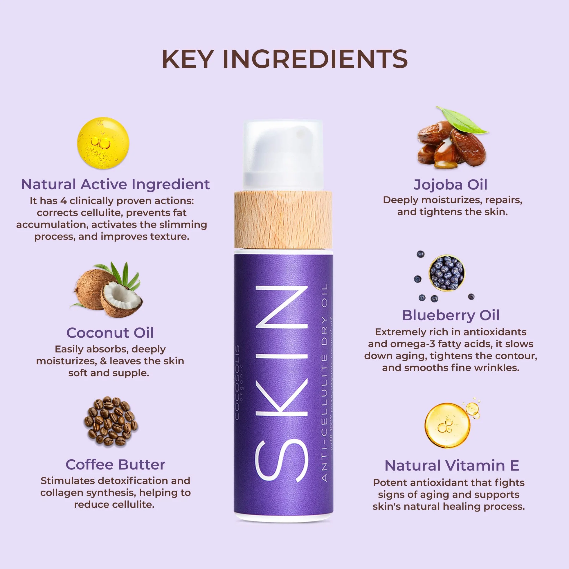 COCOSOLIS SKIN Crème Anti Cellulite Puissant - Huile Anti Cellulite au beurre de café, Crème et à la vitamine E - Raffermit et tonifie la peau, combat la cellulite (110)
