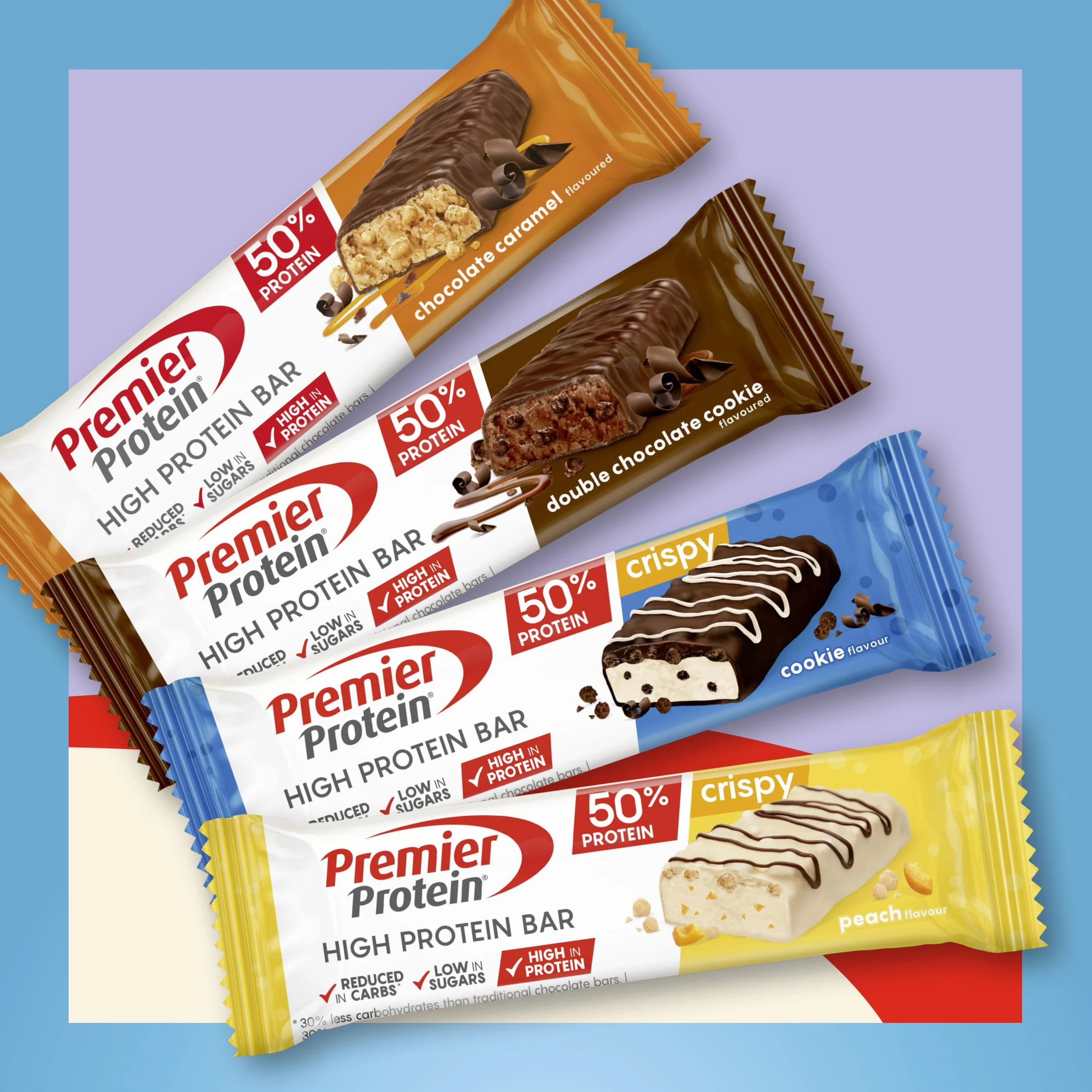 Premier Protein High Protein Bar 50% Multiflavourbox 20x40g Low Sugar Low Carb