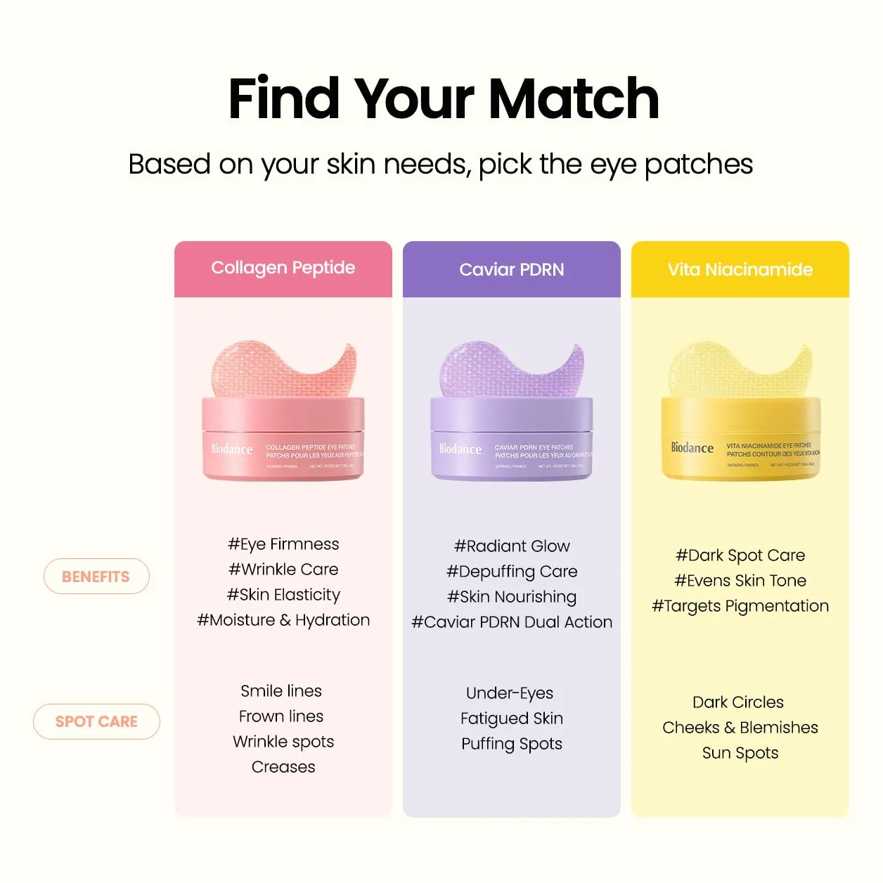 BIODANCE Collagen Peptide Eye Patches Anti Wrinkle Smile Line Under Eye Mask Fine Lines Eye Bags Korean Skin Care 60 Count