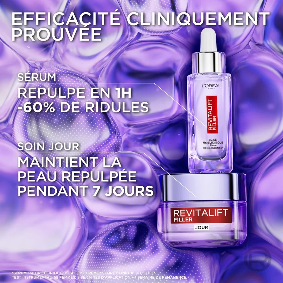 L'Oréal Paris Revitalift Filler Coffret Routine Anti-Âge Anti-Rides Sérum Repulpant Soin Jour Volumisant Acide Hyaluronique