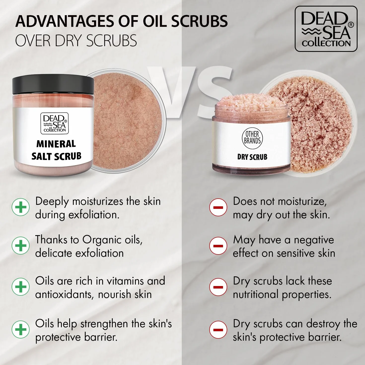 Dead Sea Collection Gommage Corps au Sel à la Lavande 660 g Exfoliant Huiles Essentielles Biologiques Minéraux Naturels de la Mer Morte