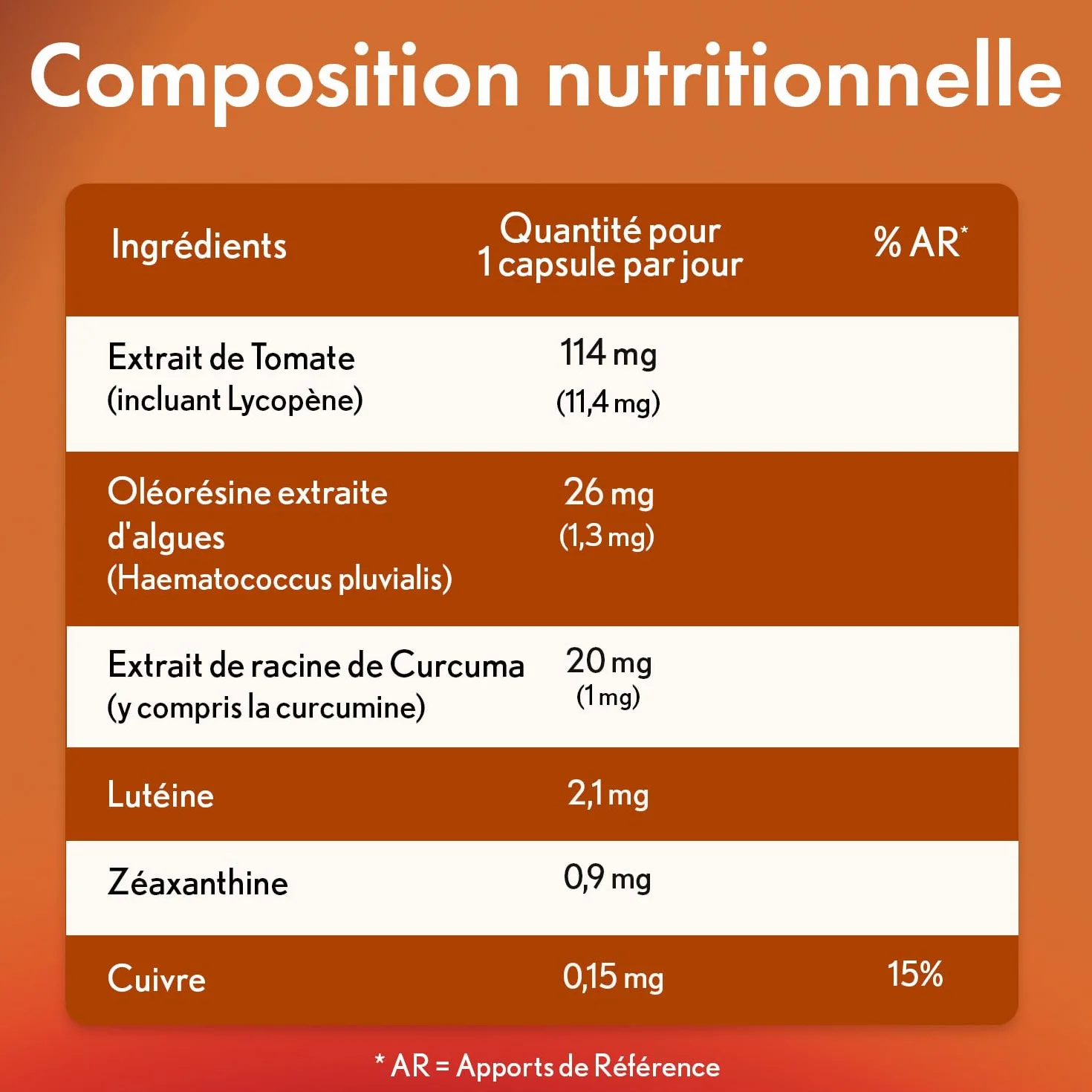 Oenobiol Autobronzant Perfect Bronze 5 Pigments 100% Origine Végétale Complément Alimentaire 2x30 Capsules