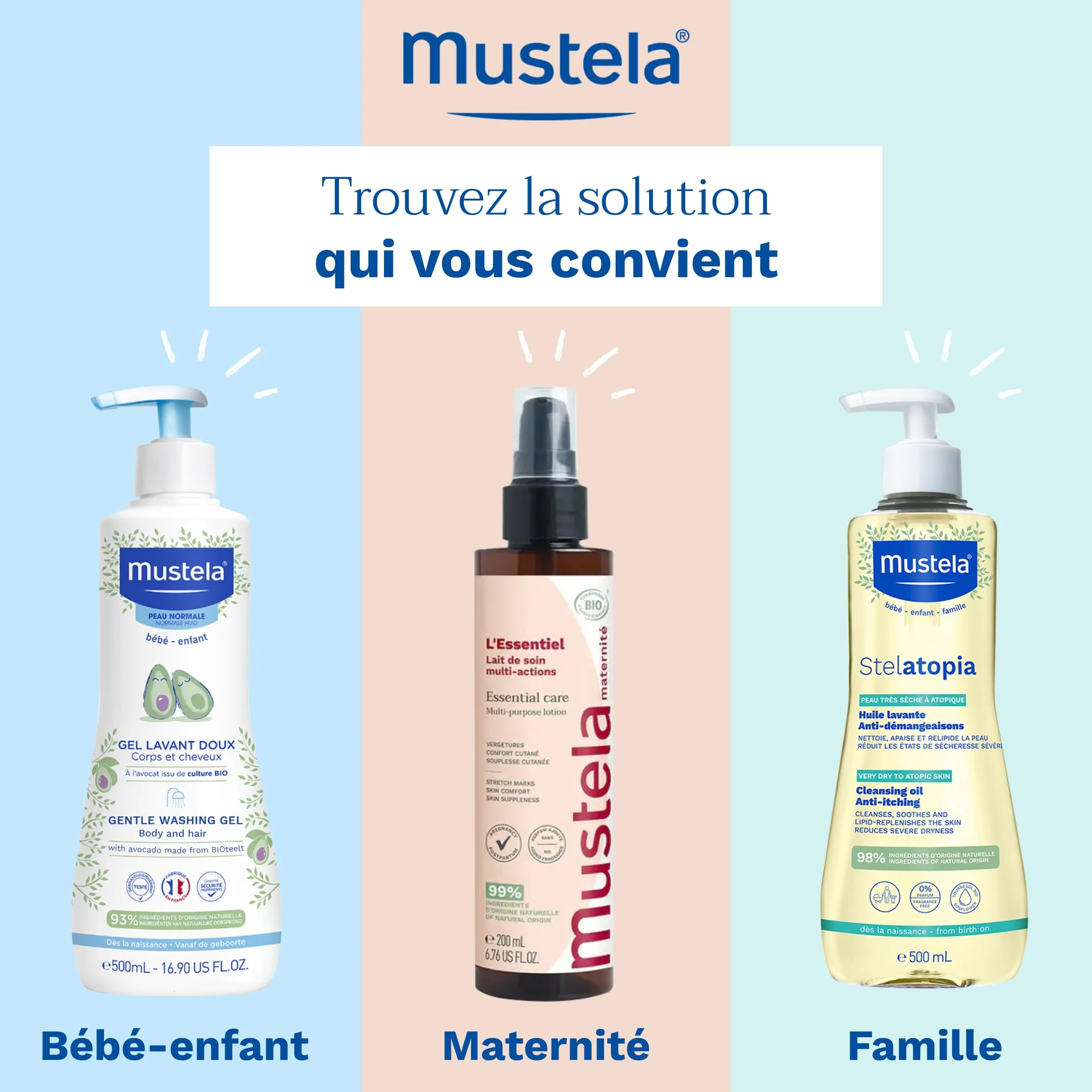 Mustela Huile Vergetures Grossesse Bio Soin Corps 100% Ingrédients Naturels Maracuja Maternité