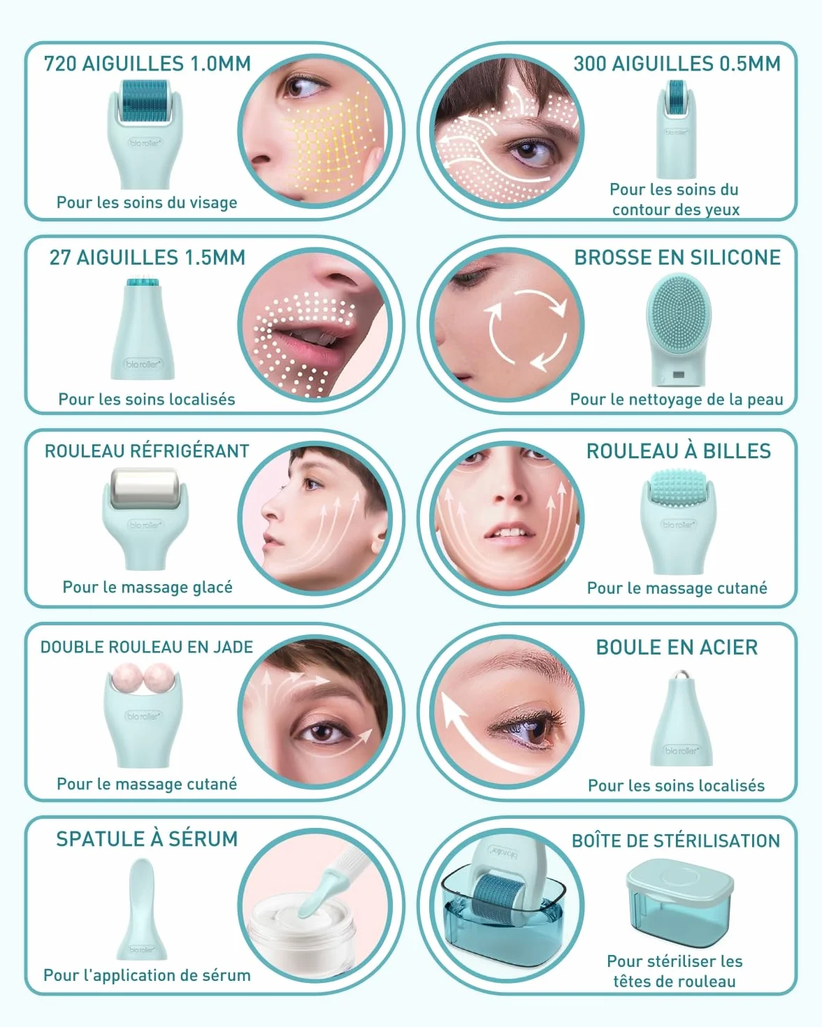 Derma Roller 0.5 mm, Kit Microneedling 10 in 1 pour le soin/massage/nettoyage de la peau, rouleau à barbe 720 aiguilles en titane, Pour les rides, les pores dilatés, les rides et les cicatrices G10