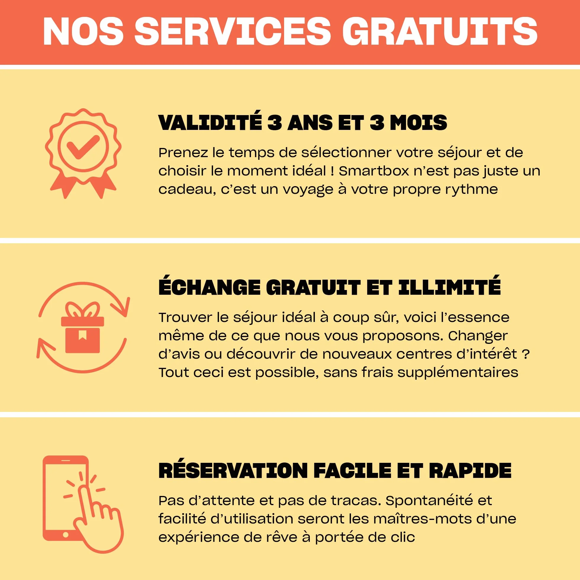 Smartbox Coffret Cadeau Sensations et Aventures pour 1 ou 2 Personnes