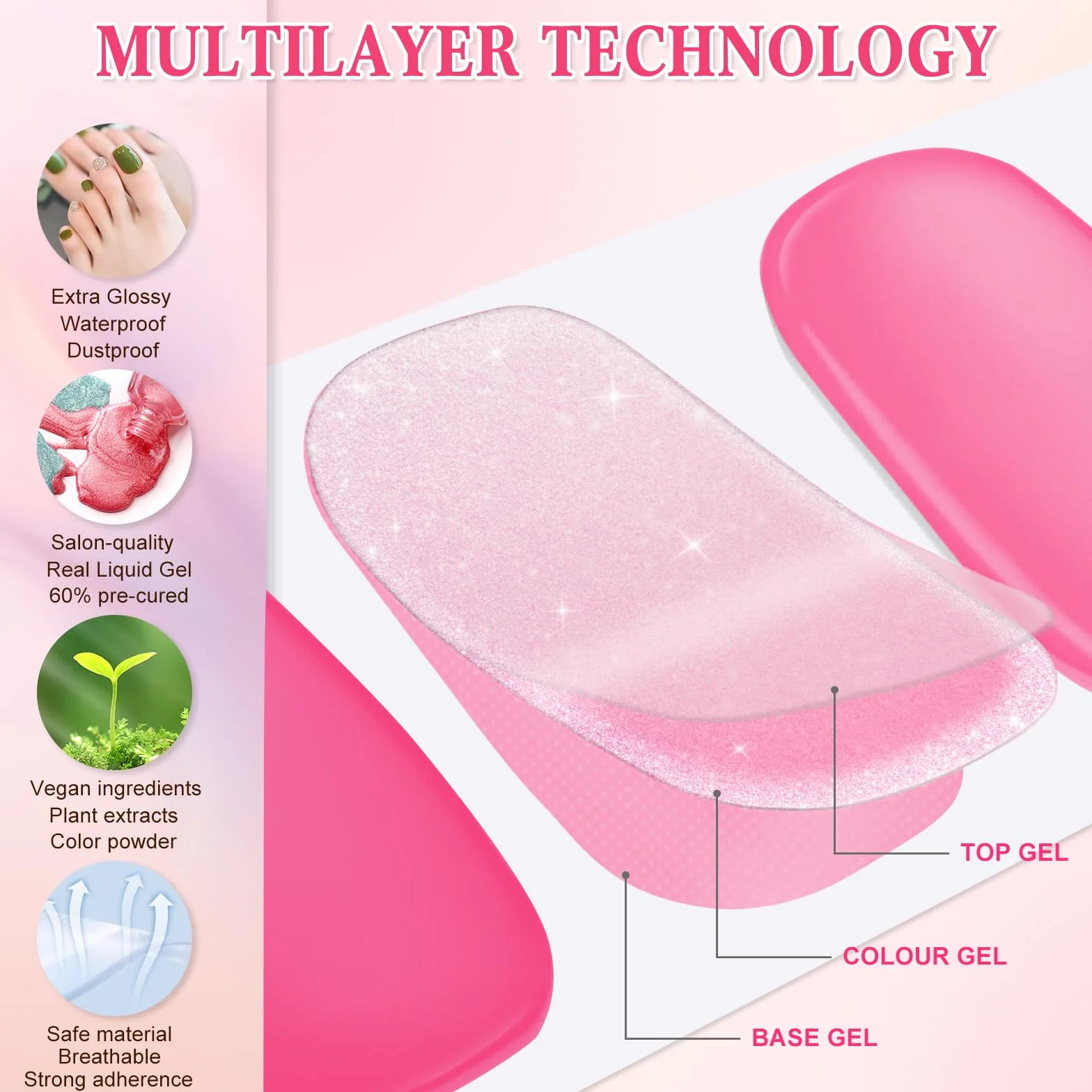 Autocollants de Vernis à Ongles d'Orteil Semi-durci 32PCS, Couleur Unie, Autocollants Ongles Pieds Couverture Complète, Sticker Ongle Auto-adhésif, Bandes d'Ongle d'Orteil pour Femme Fille (Nude Rose)
